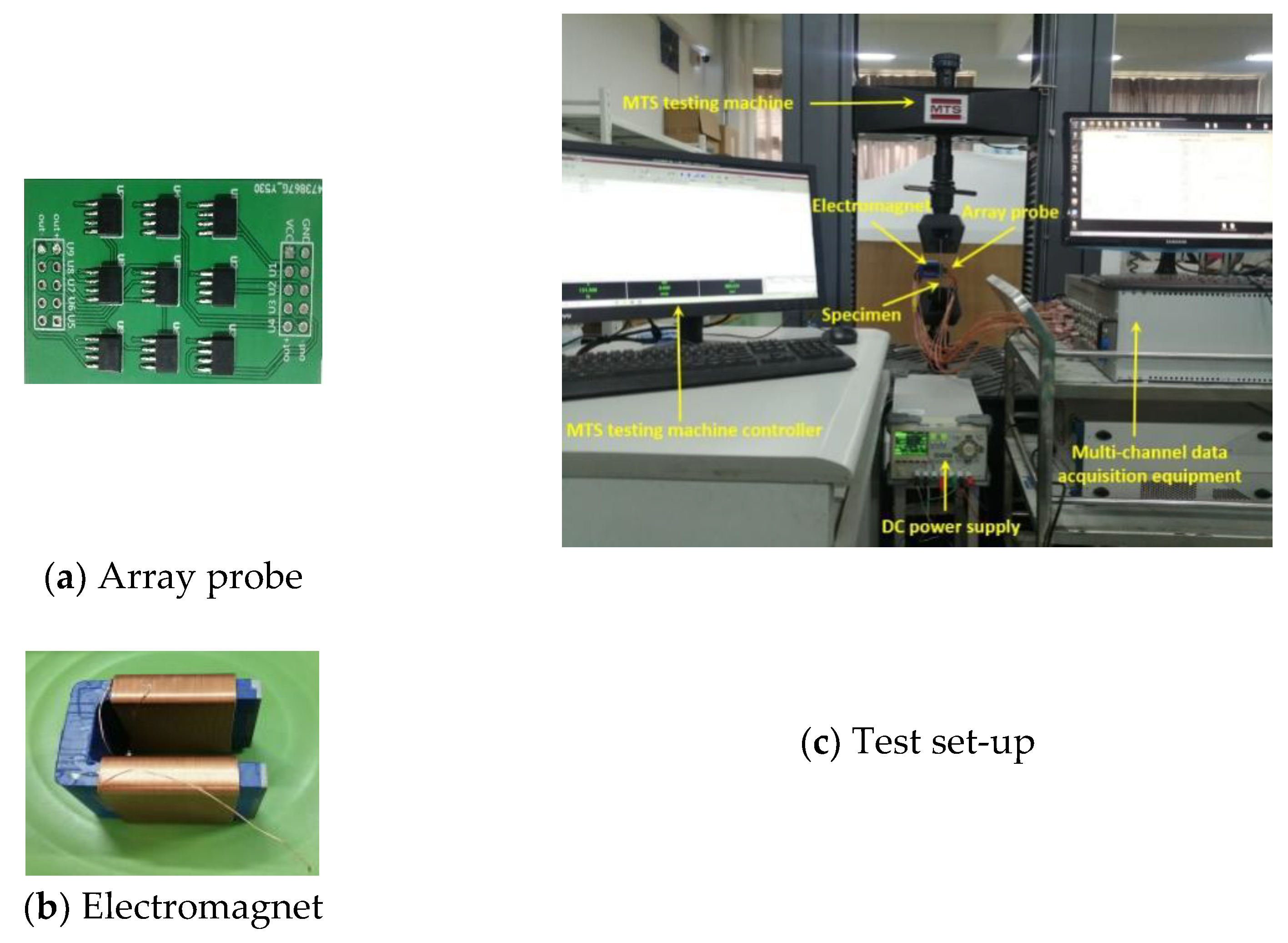 Effect of Stress on Variations in the Magnetic Field of Ferromagnetic ...