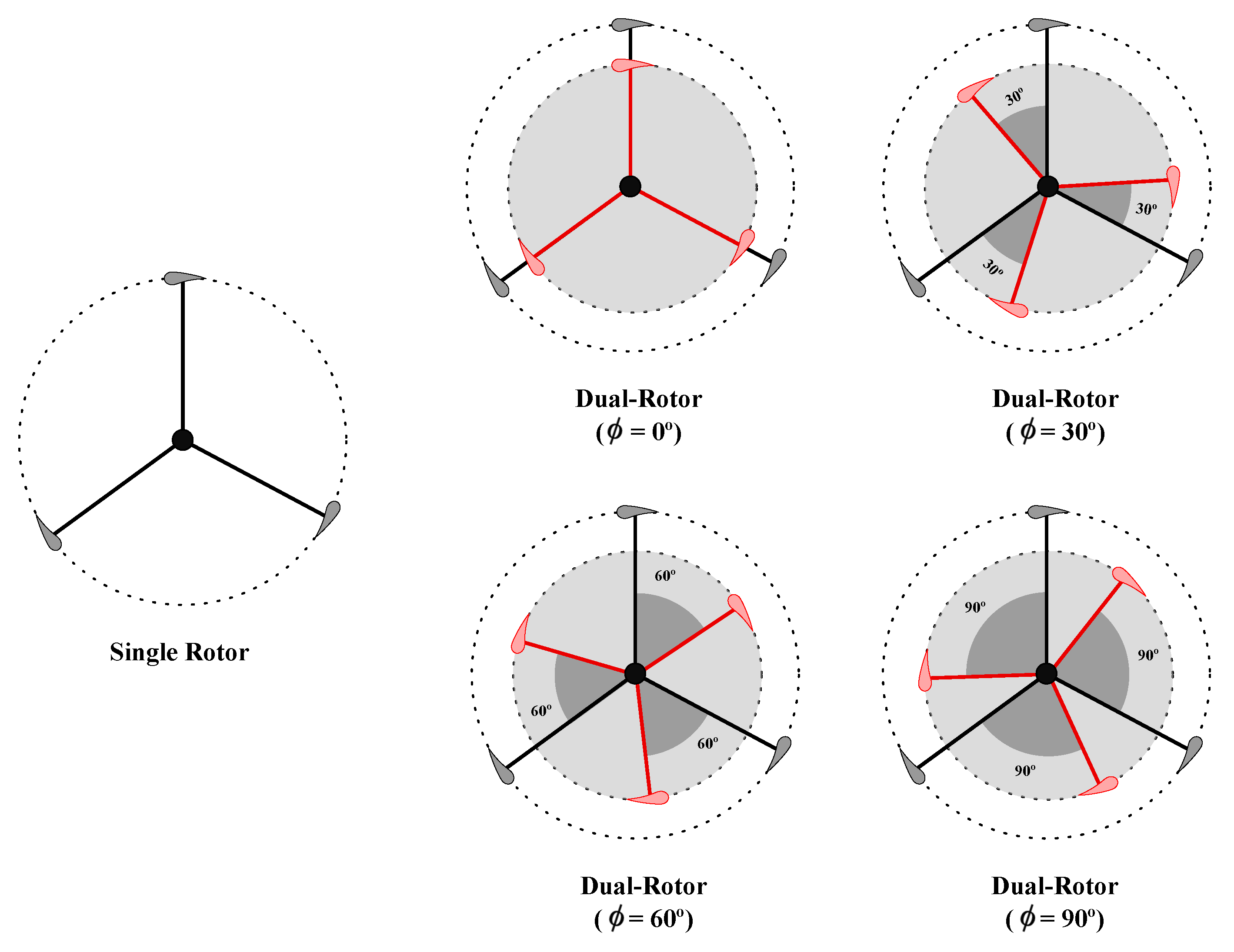 Energies 15 09365 g001