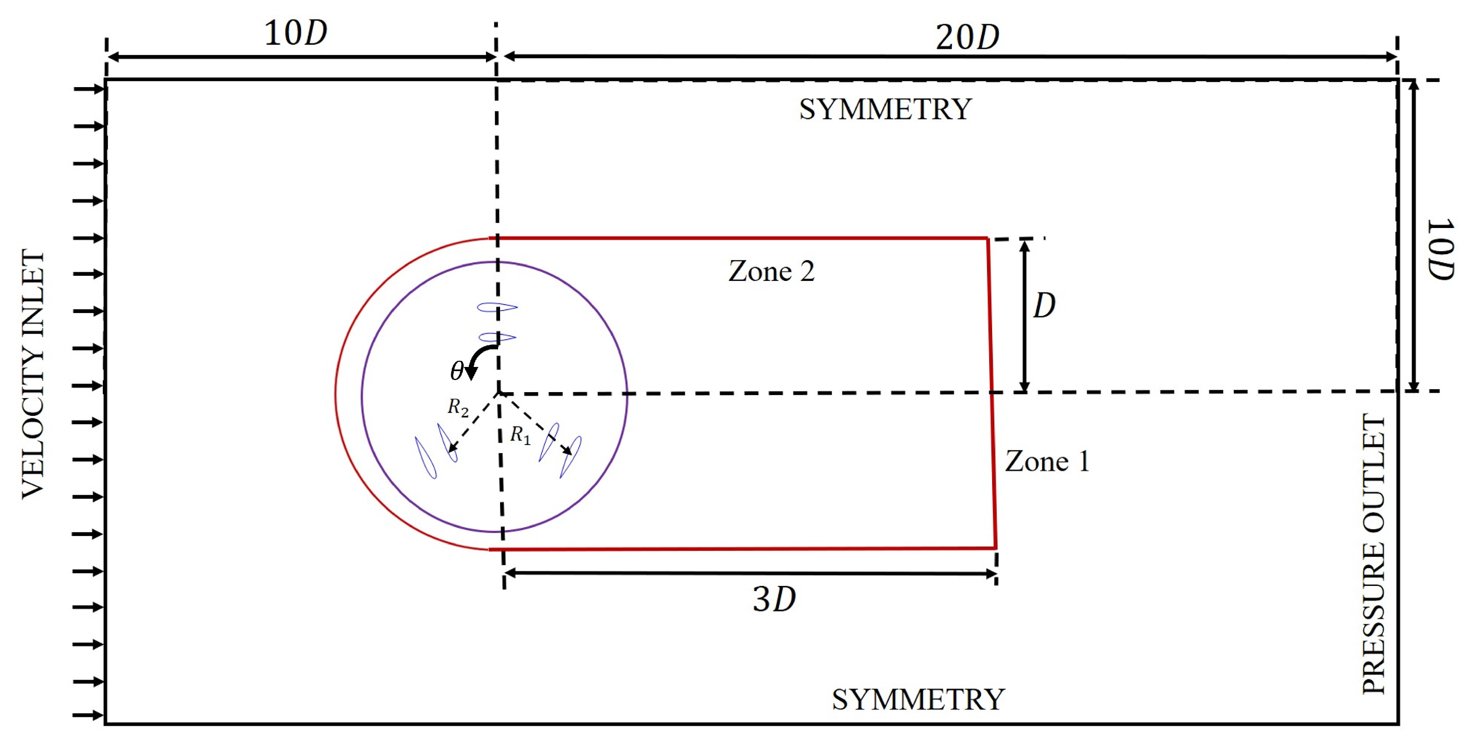 Energies 15 09365 g002