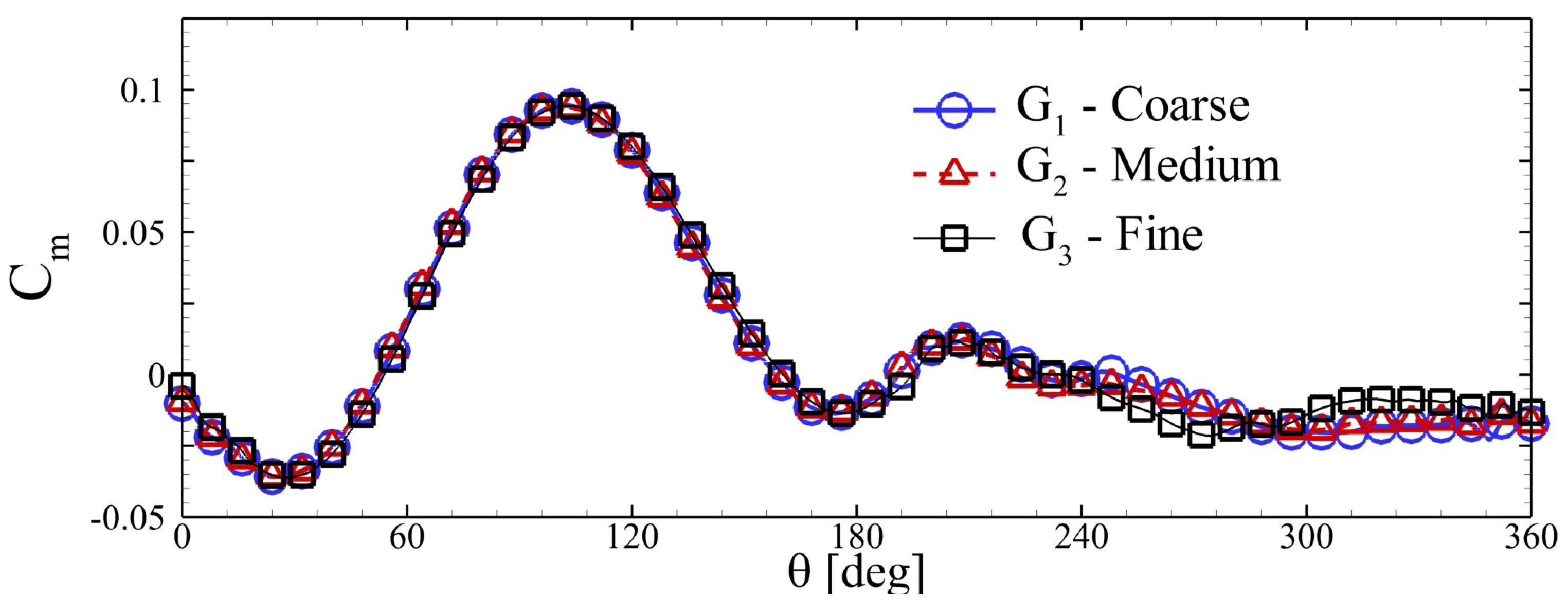 Energies 15 09365 g004