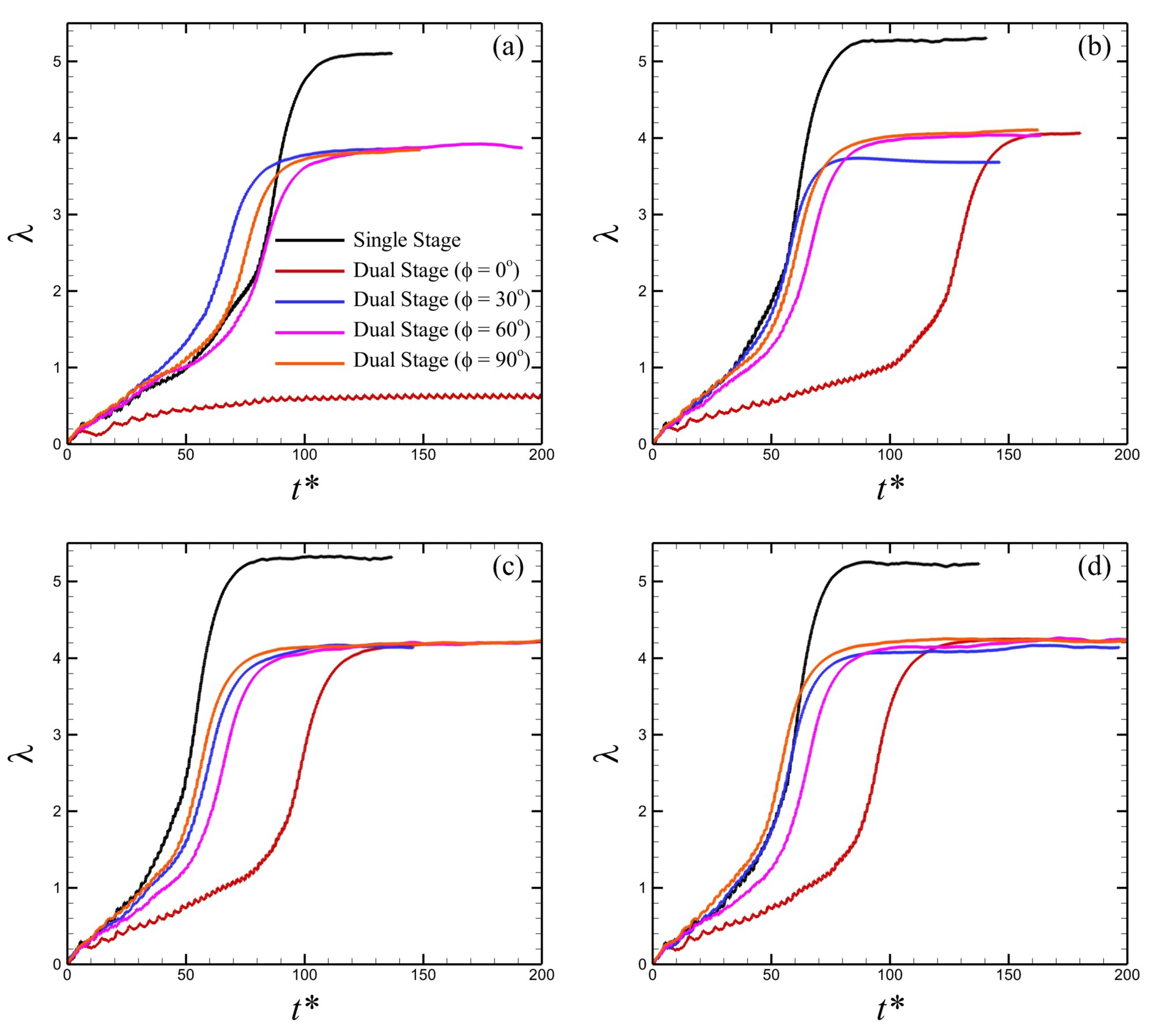 Energies 15 09365 g006