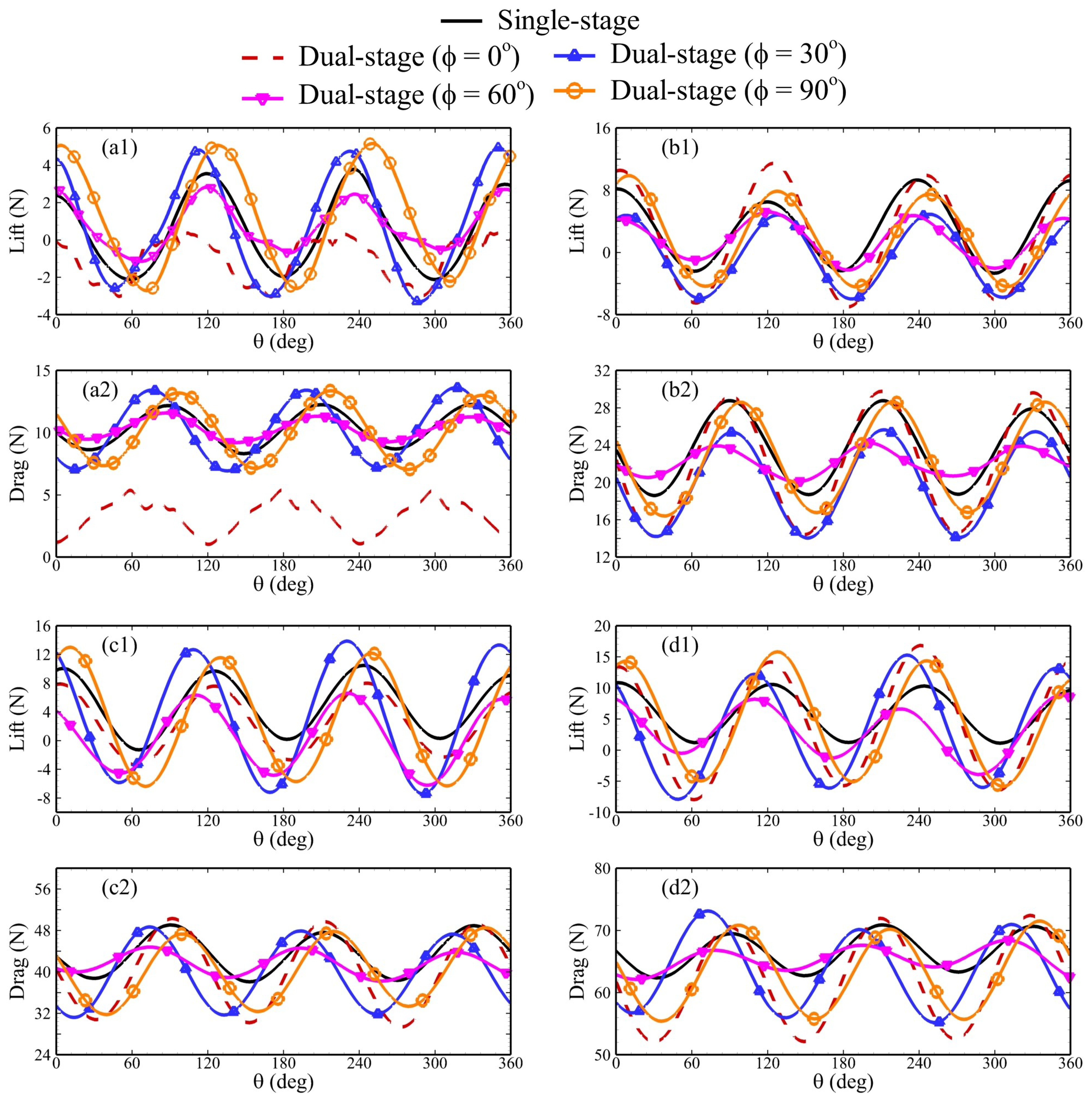 Energies 15 09365 g009