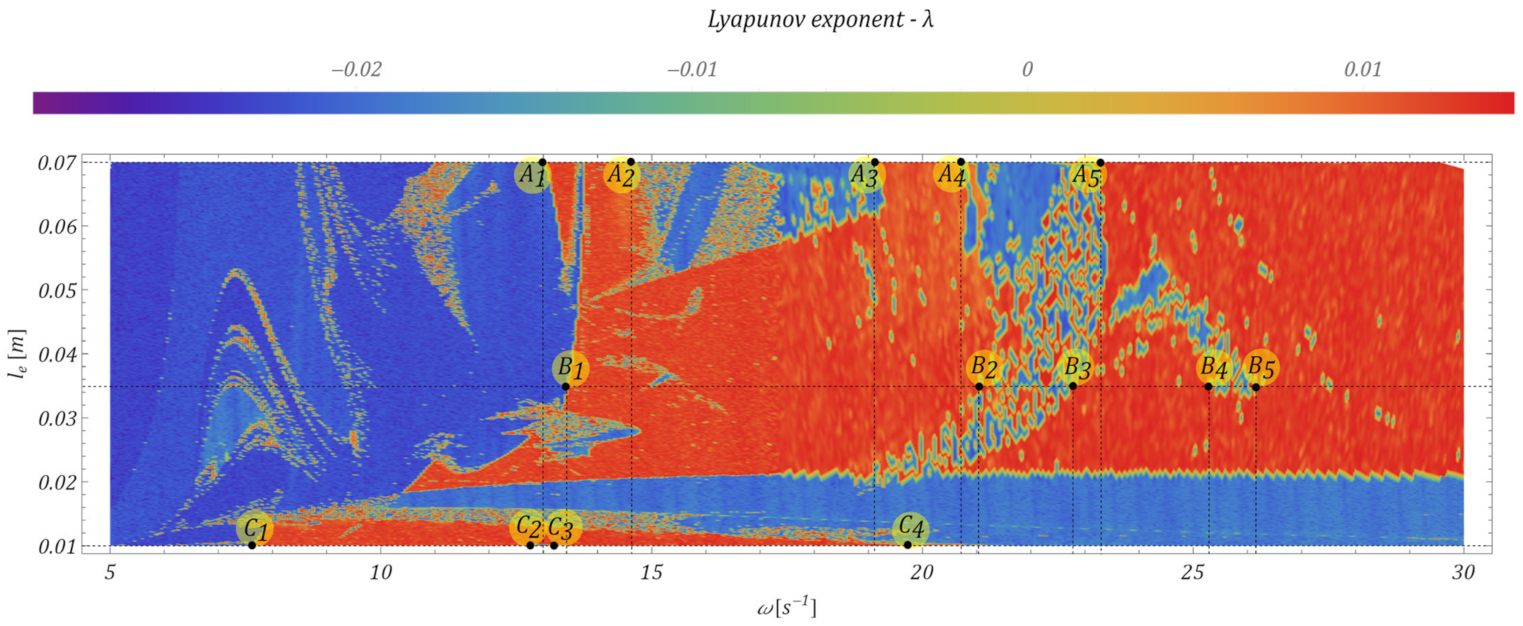 Energies 15 09366 g009