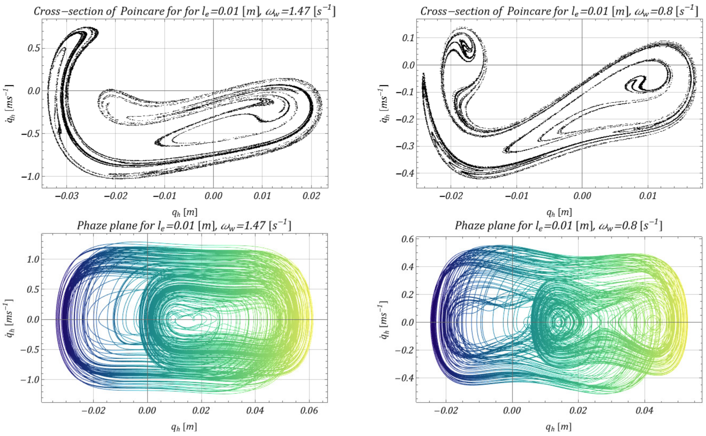 Energies 15 09366 g013