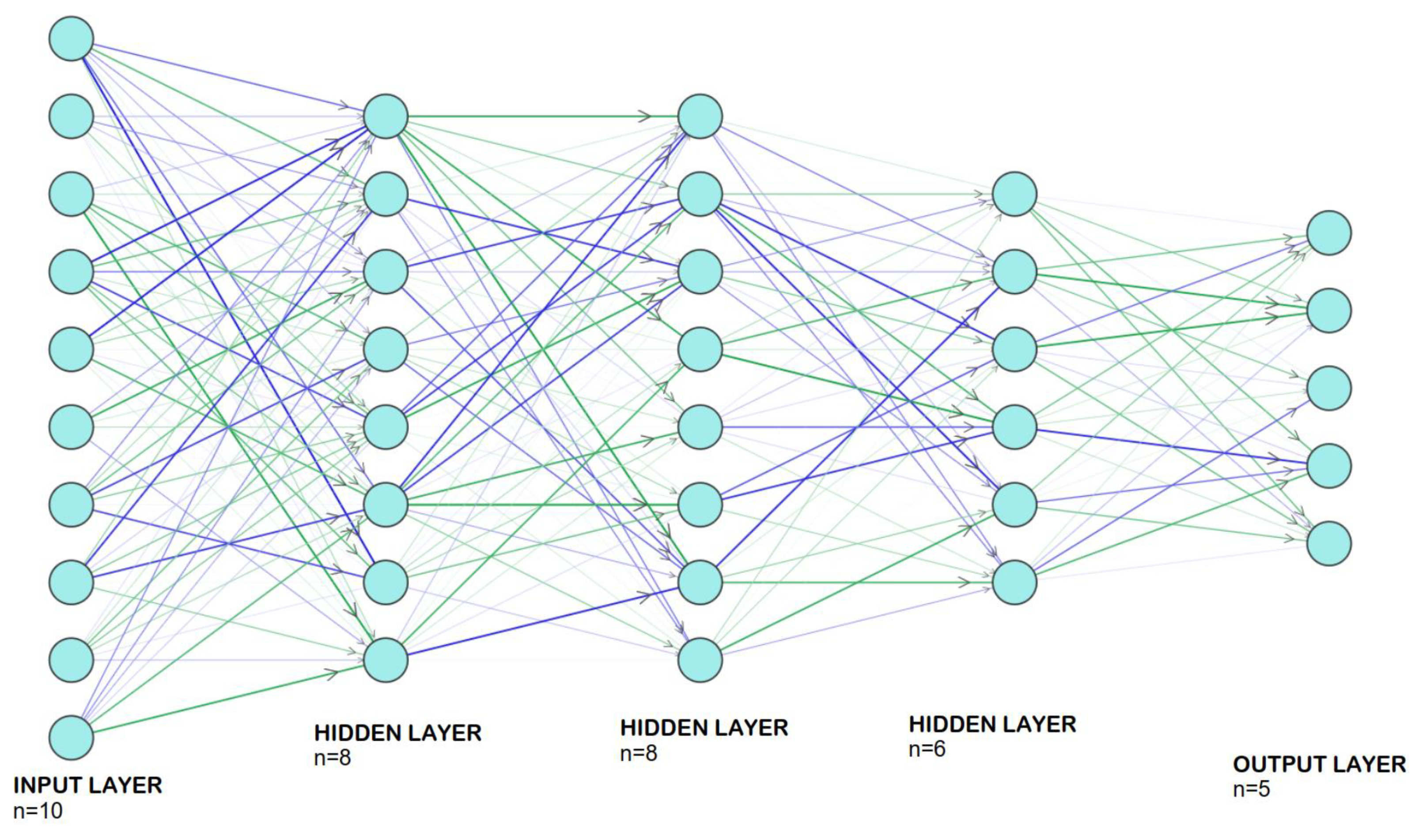 Energies 15 09367 g001