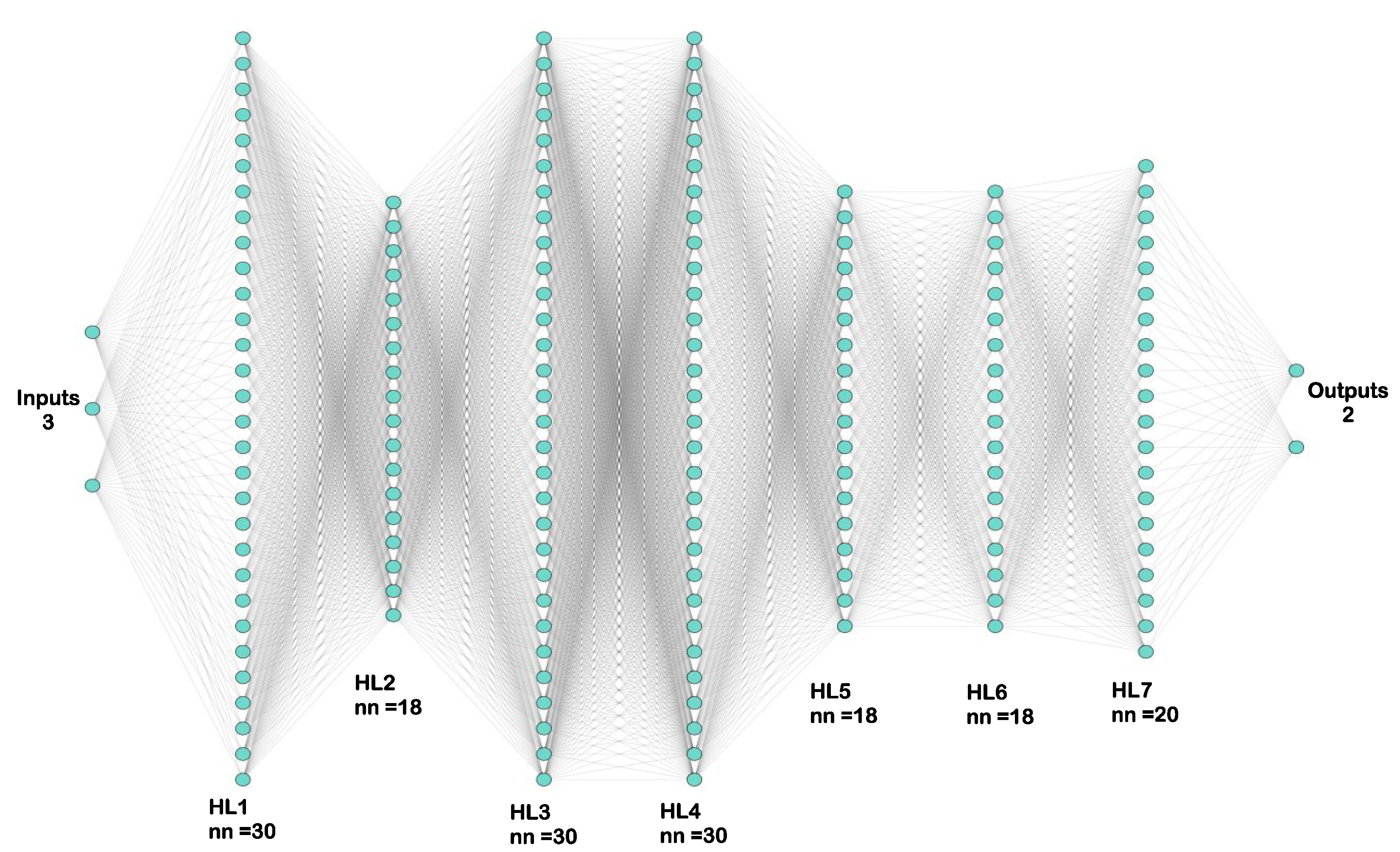 Energies 15 09367 g002