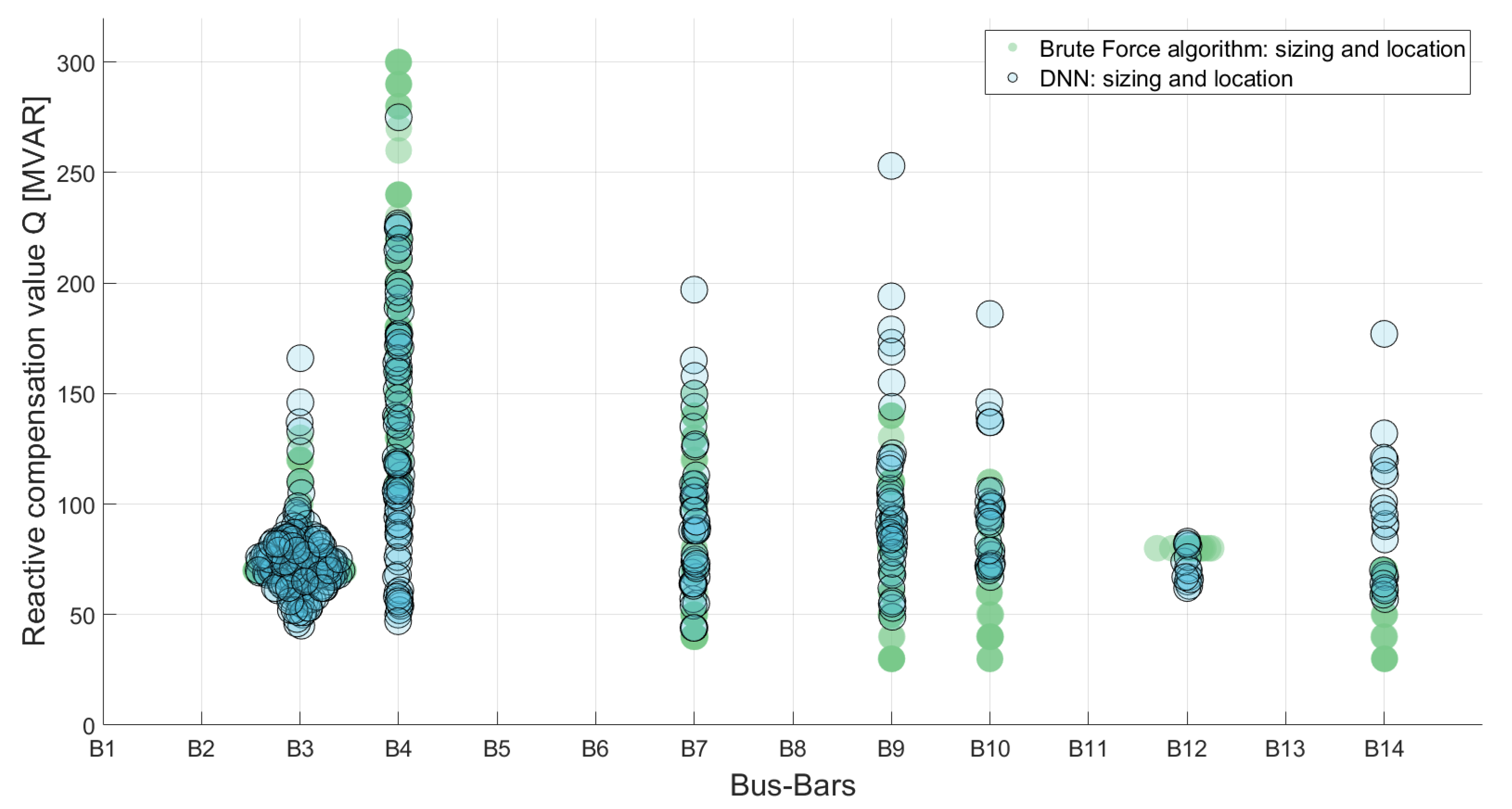 Energies 15 09367 g003