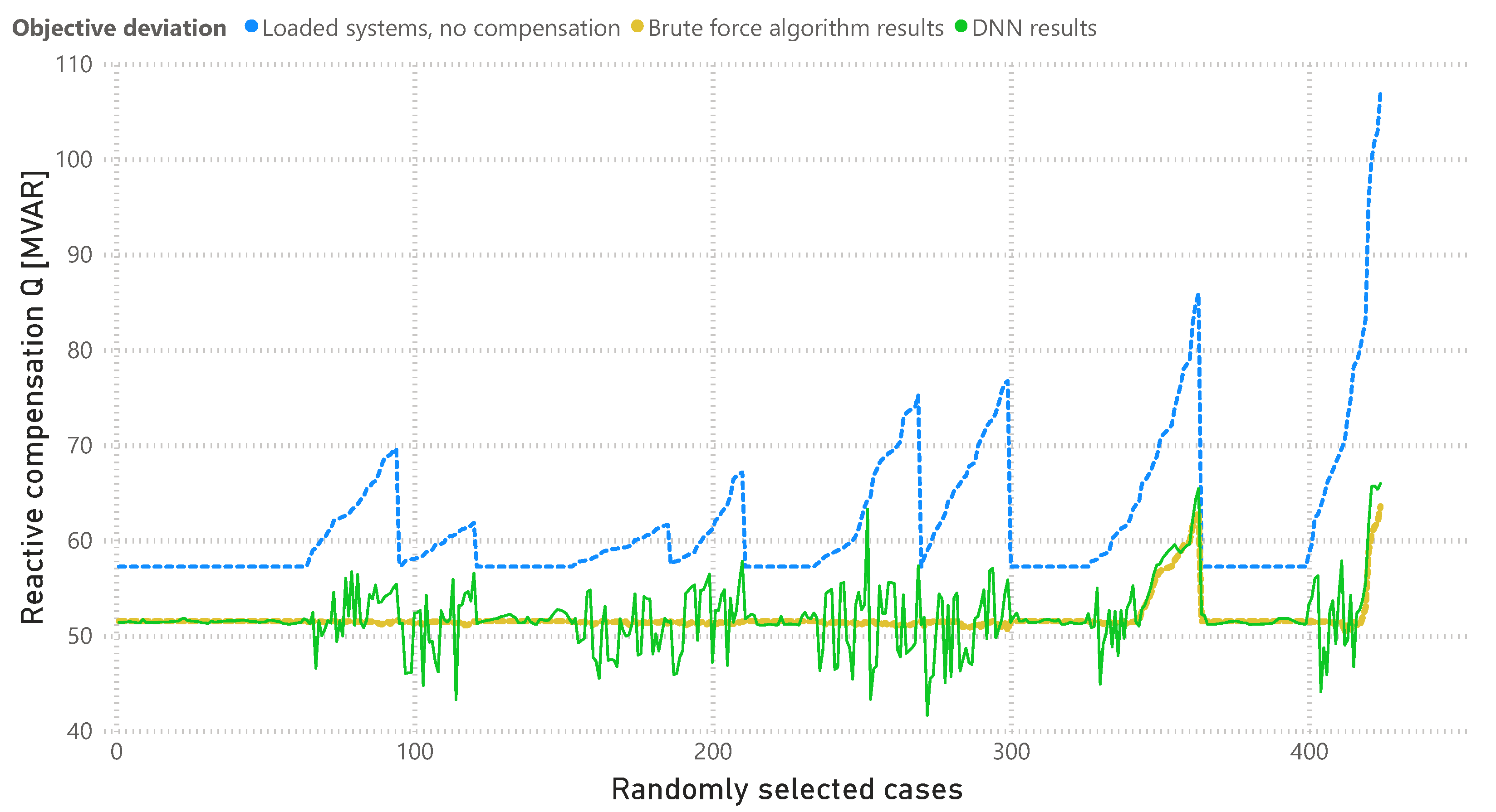 Energies 15 09367 g004