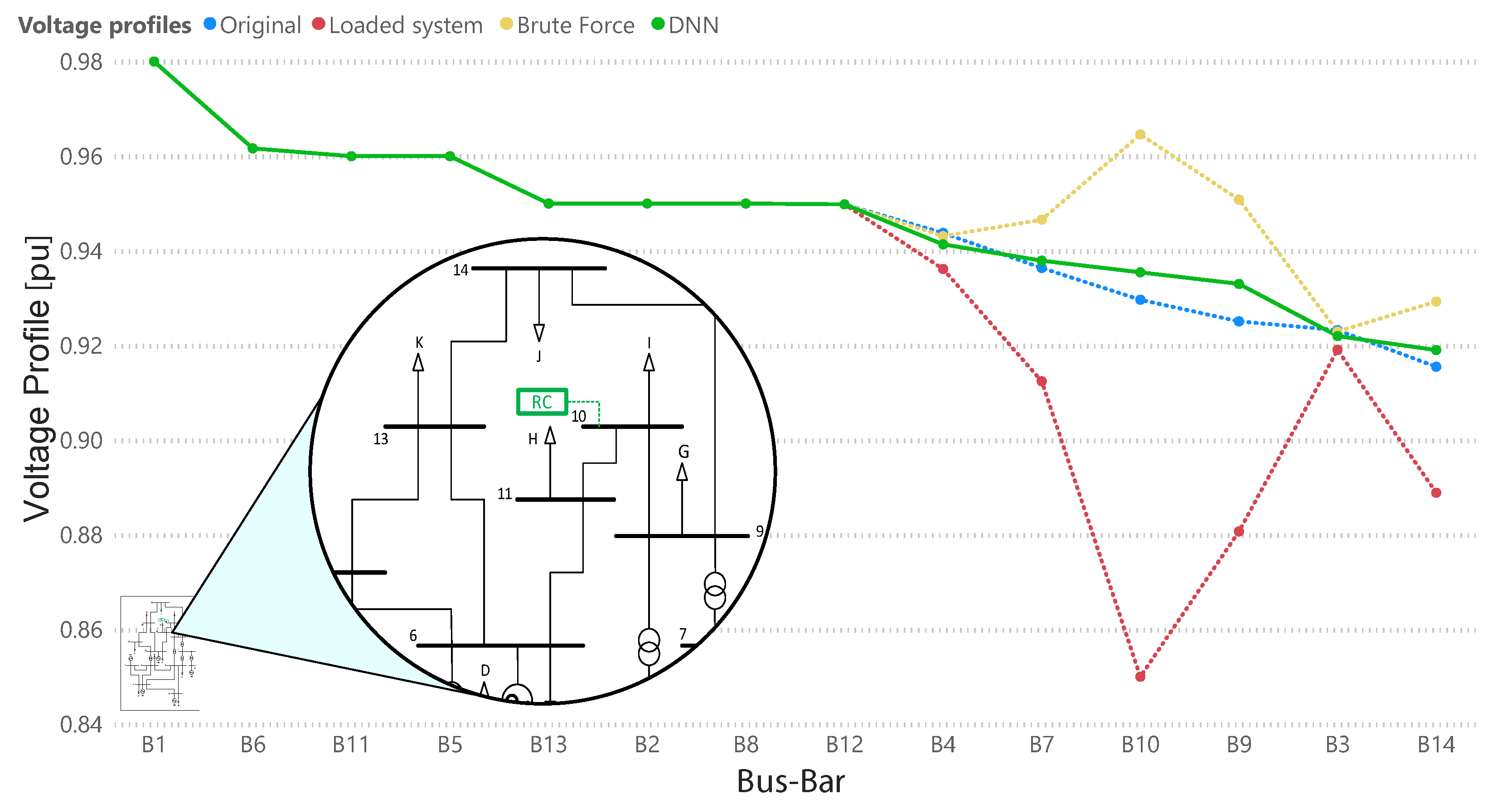 Energies 15 09367 g005