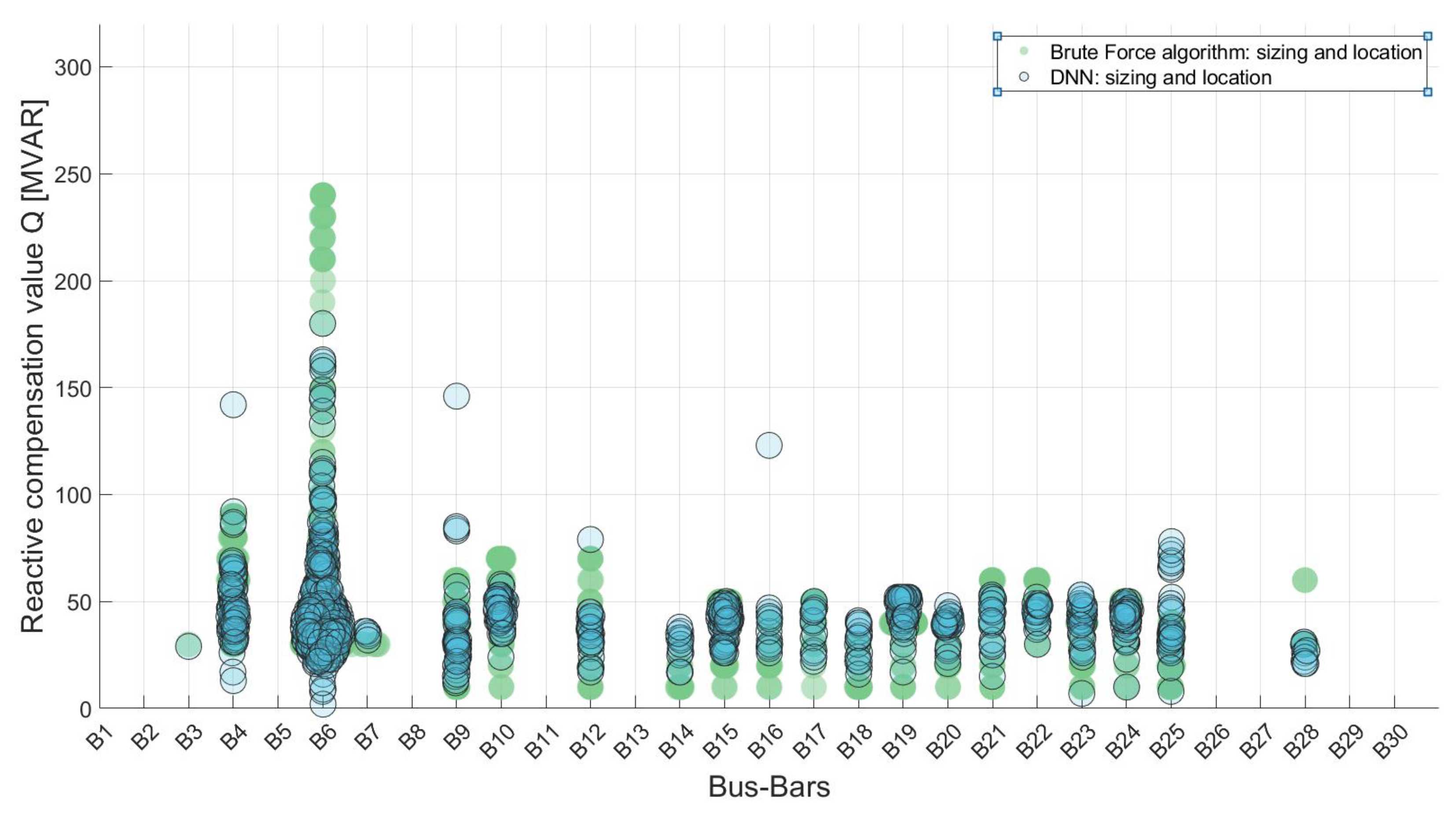 Energies 15 09367 g007