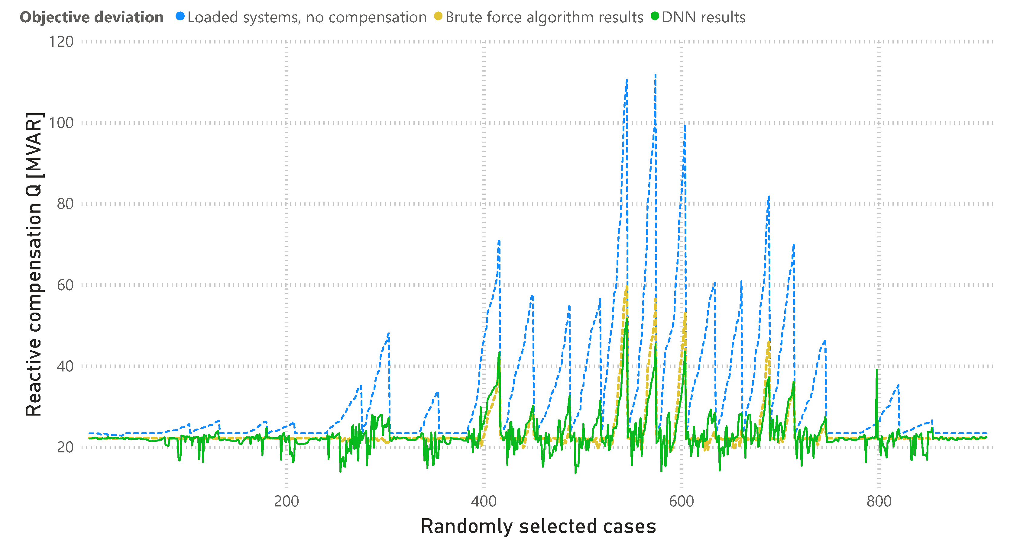 Energies 15 09367 g008