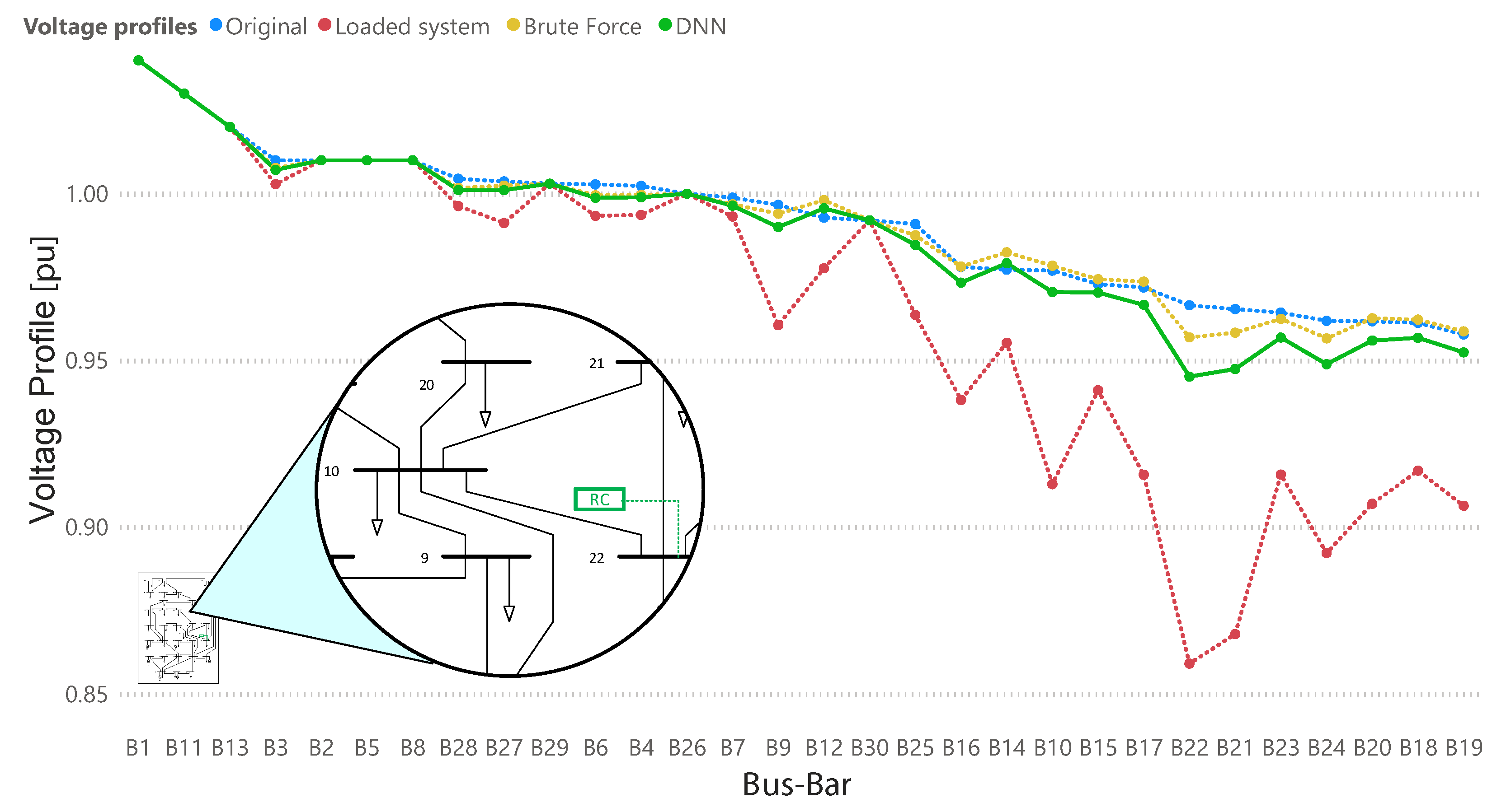 Energies 15 09367 g009