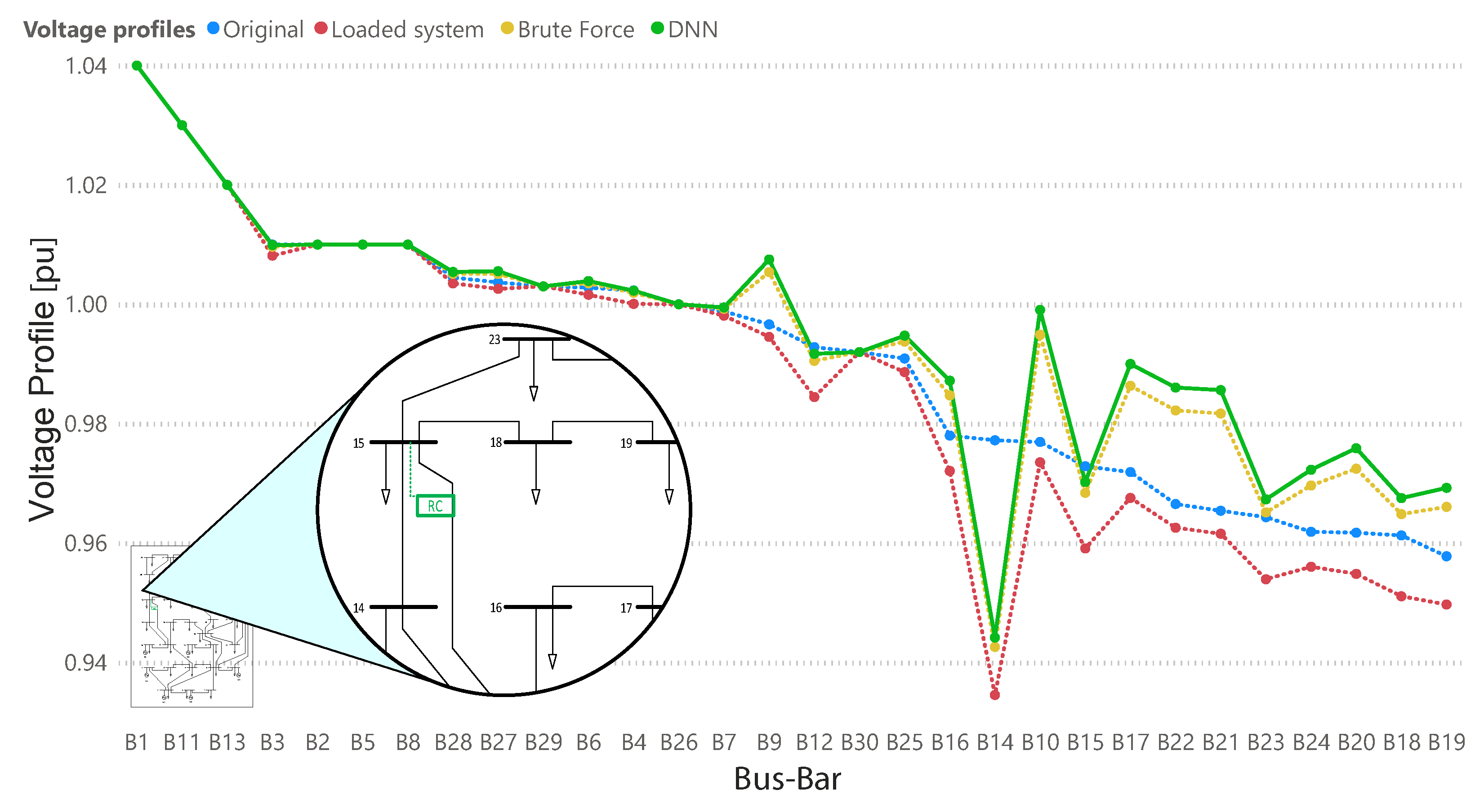 Energies 15 09367 g010