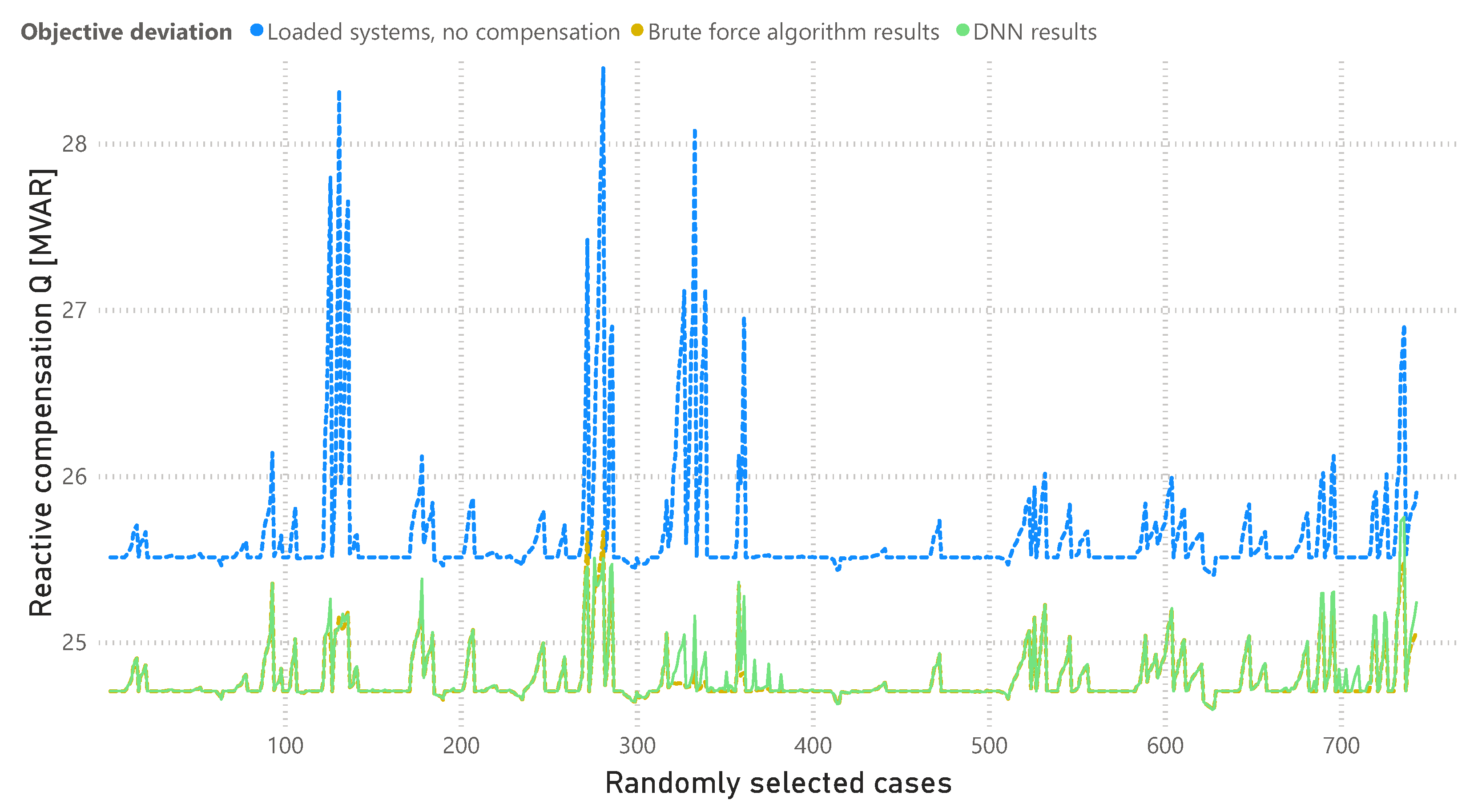Energies 15 09367 g011