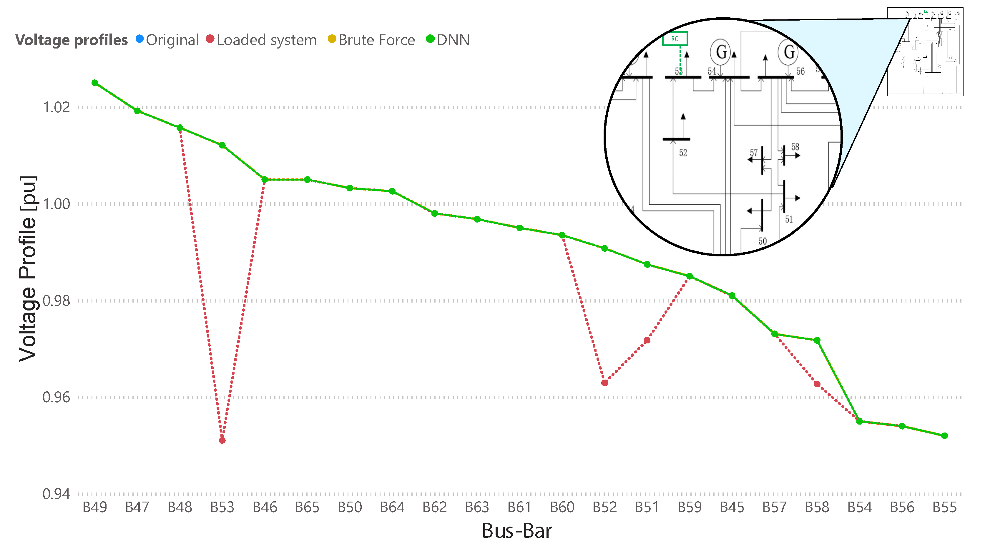 Energies 15 09367 g012