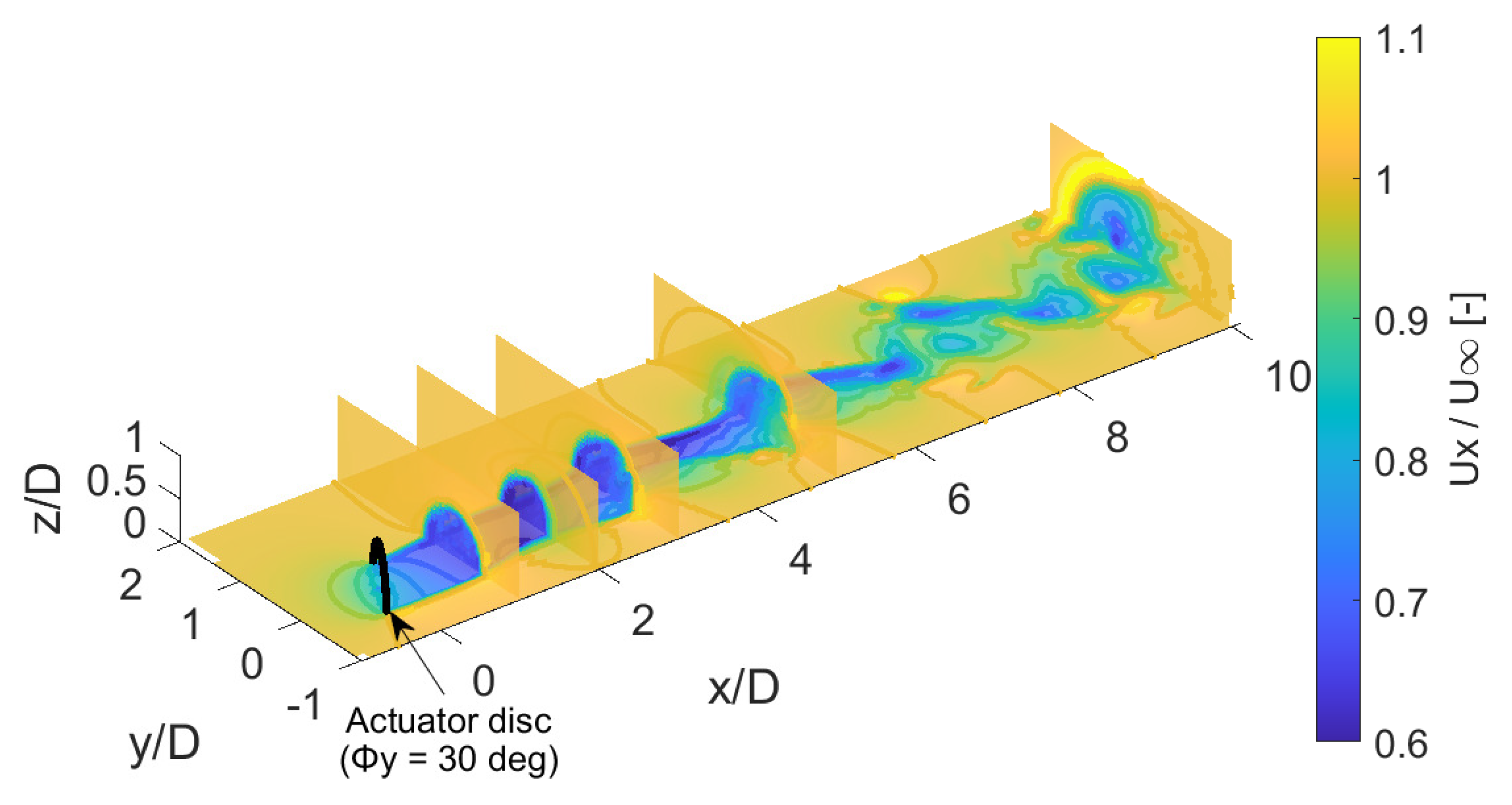 Energies 15 09368 g001 Energies 15 09368 g001