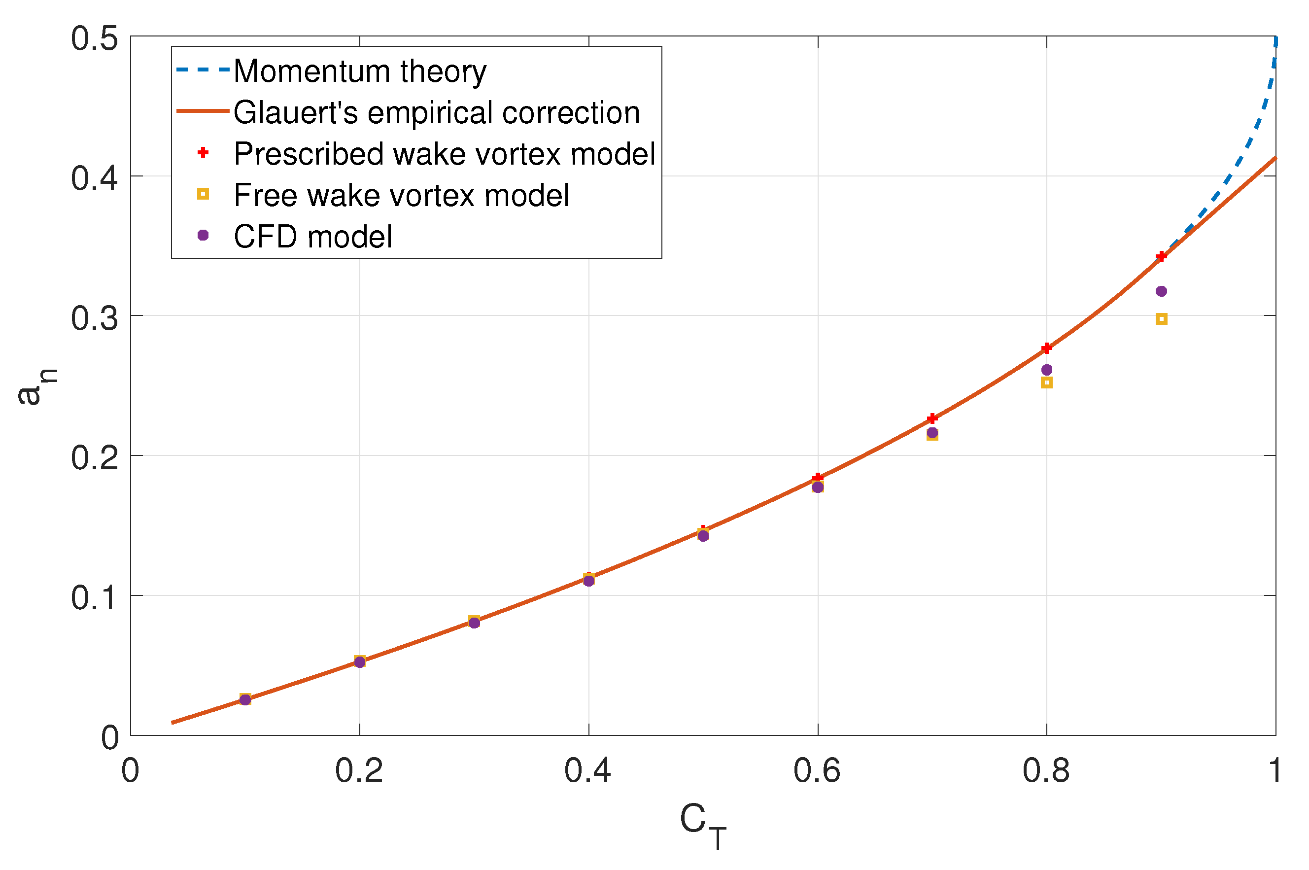 Energies 15 09368 g002 Energies 15 09368 g002