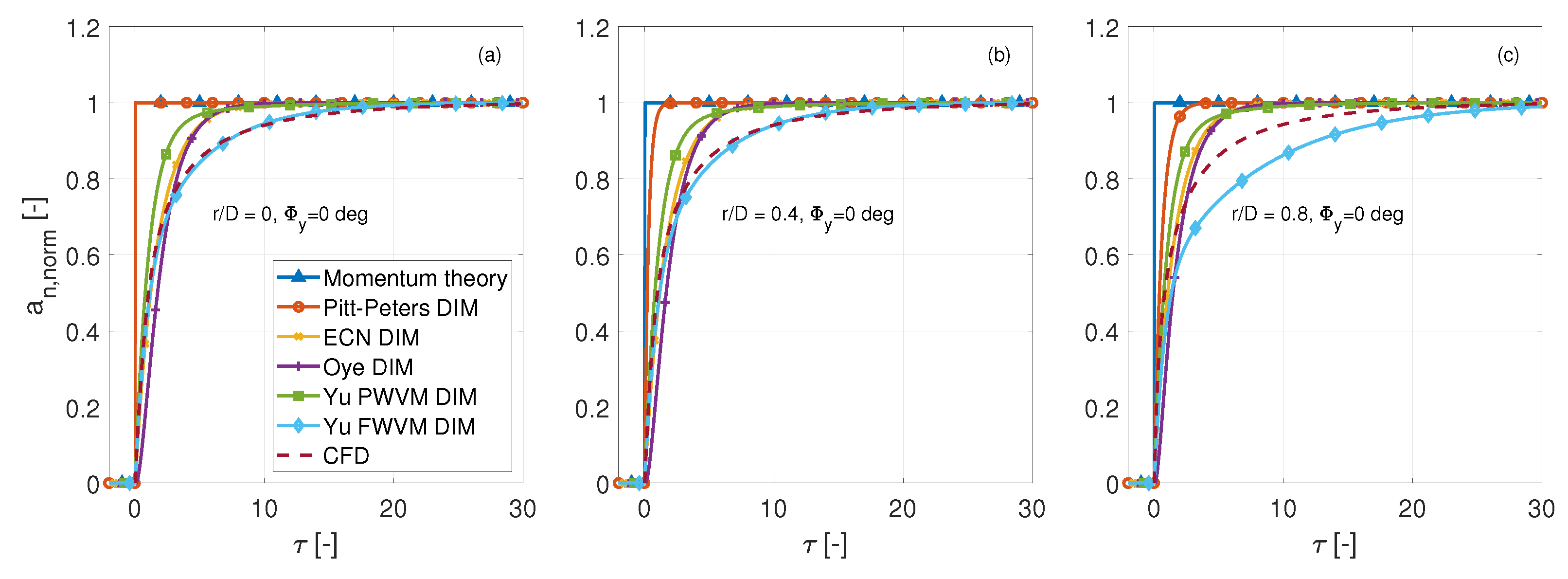 Energies 15 09368 g005 Energies 15 09368 g005
