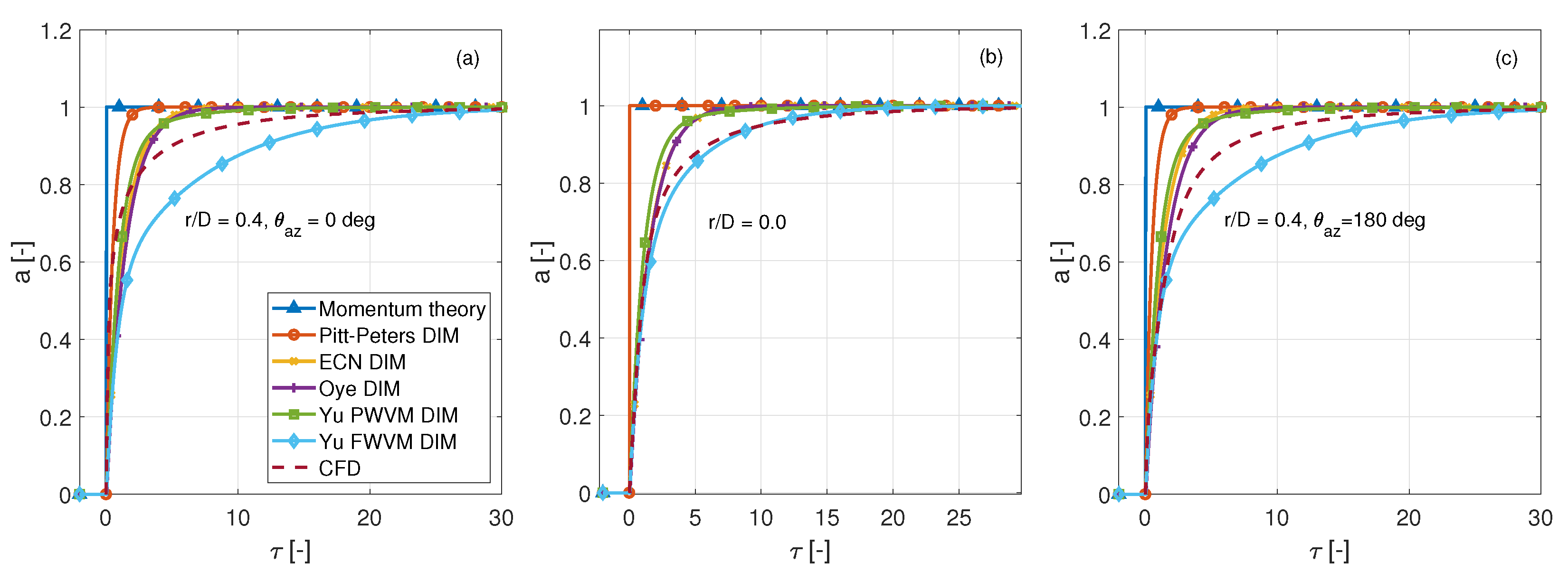 Energies 15 09368 g006 Energies 15 09368 g006