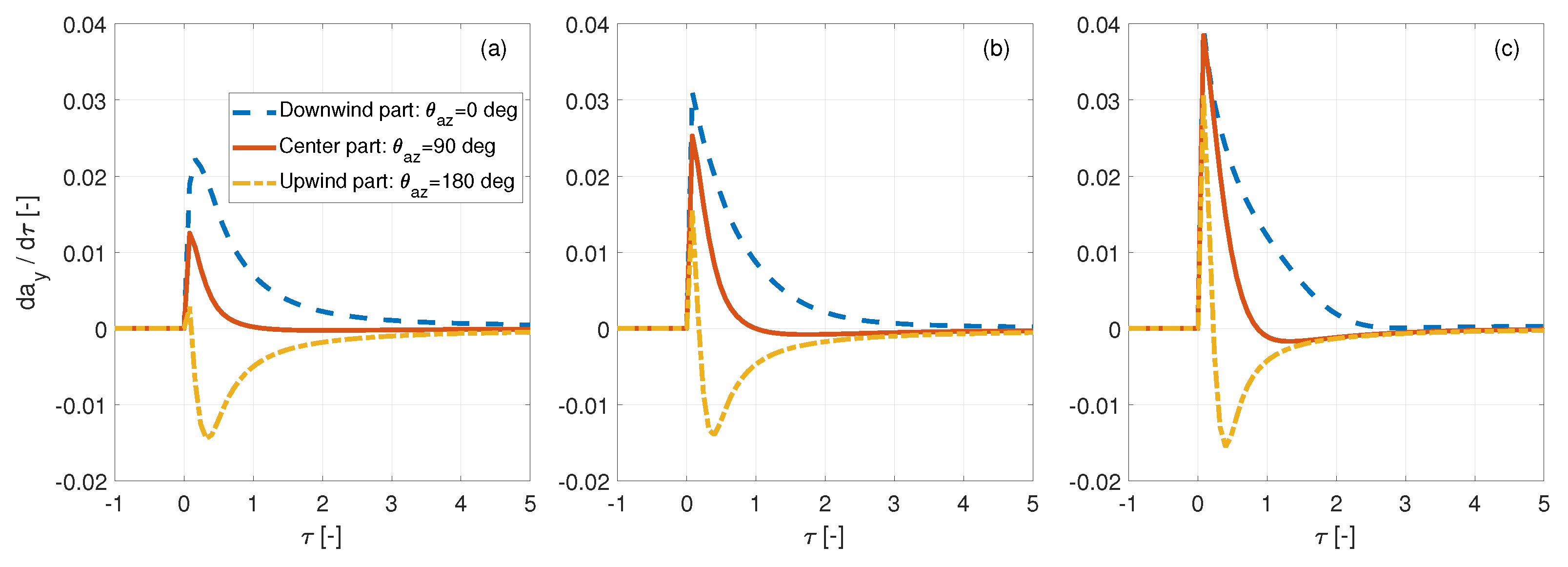 Energies 15 09368 g008 Energies 15 09368 g008