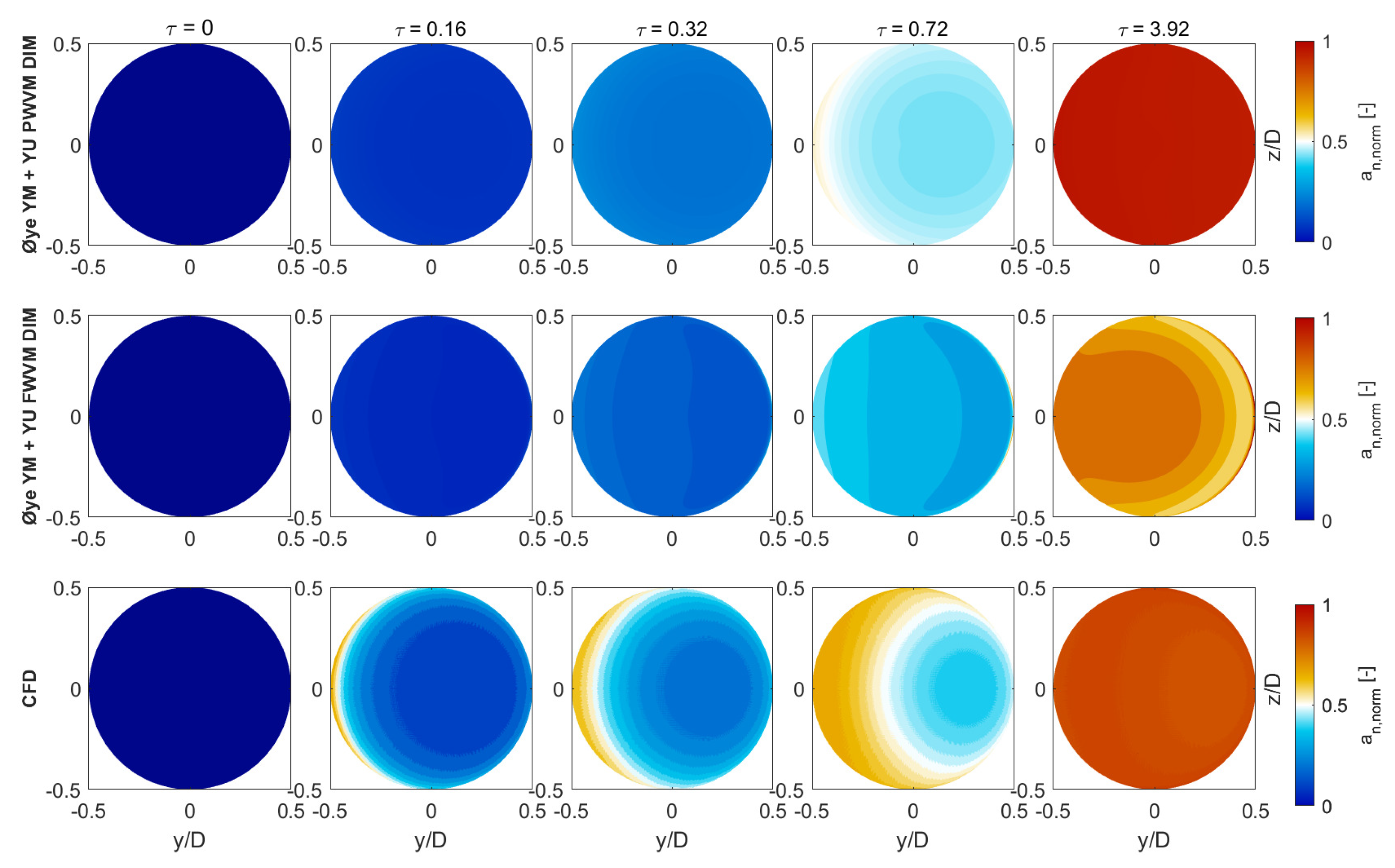 Energies 15 09368 g015 Energies 15 09368 g015