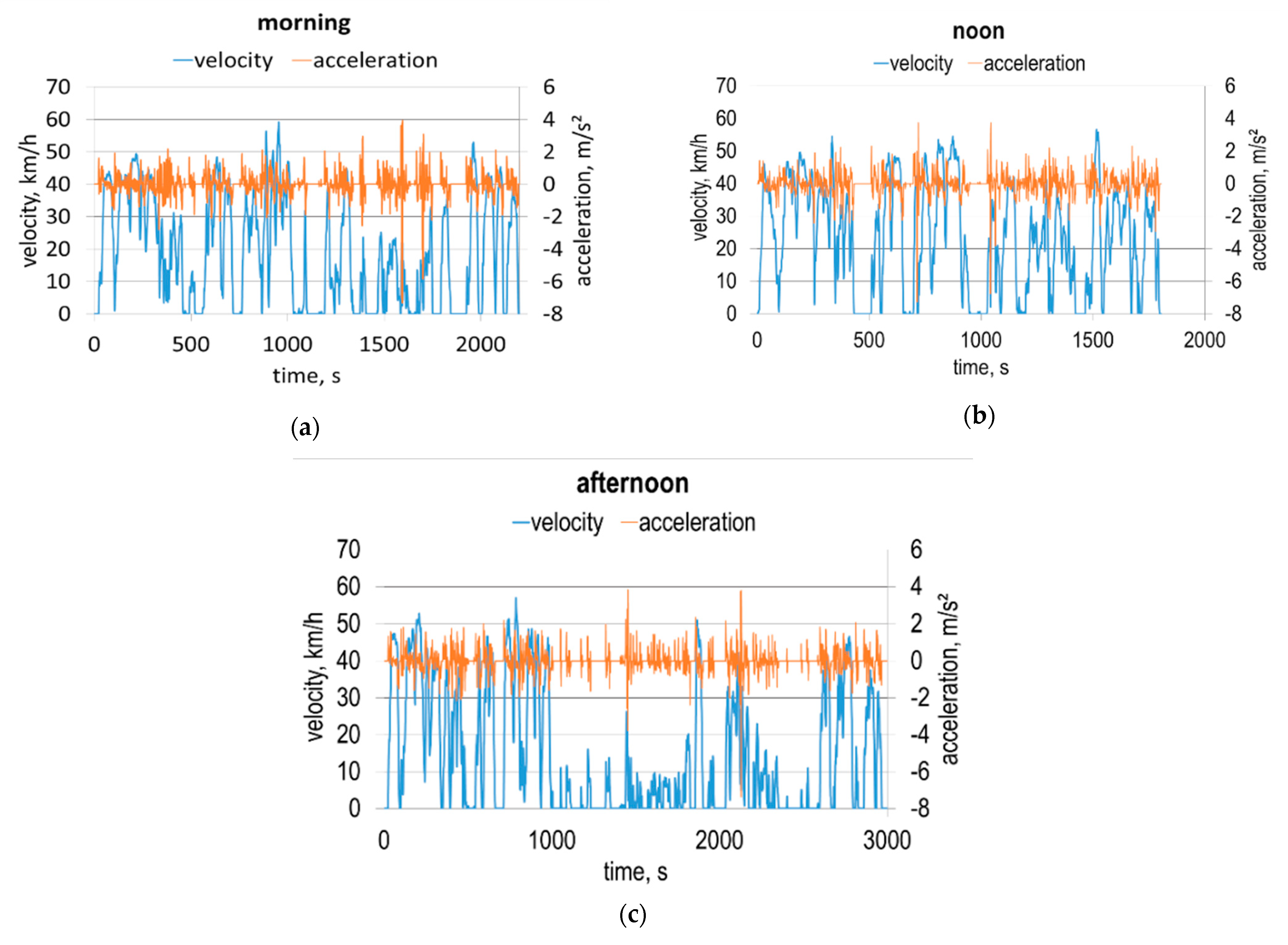 Energies 15 09369 g002 Energies 15 09369 g002