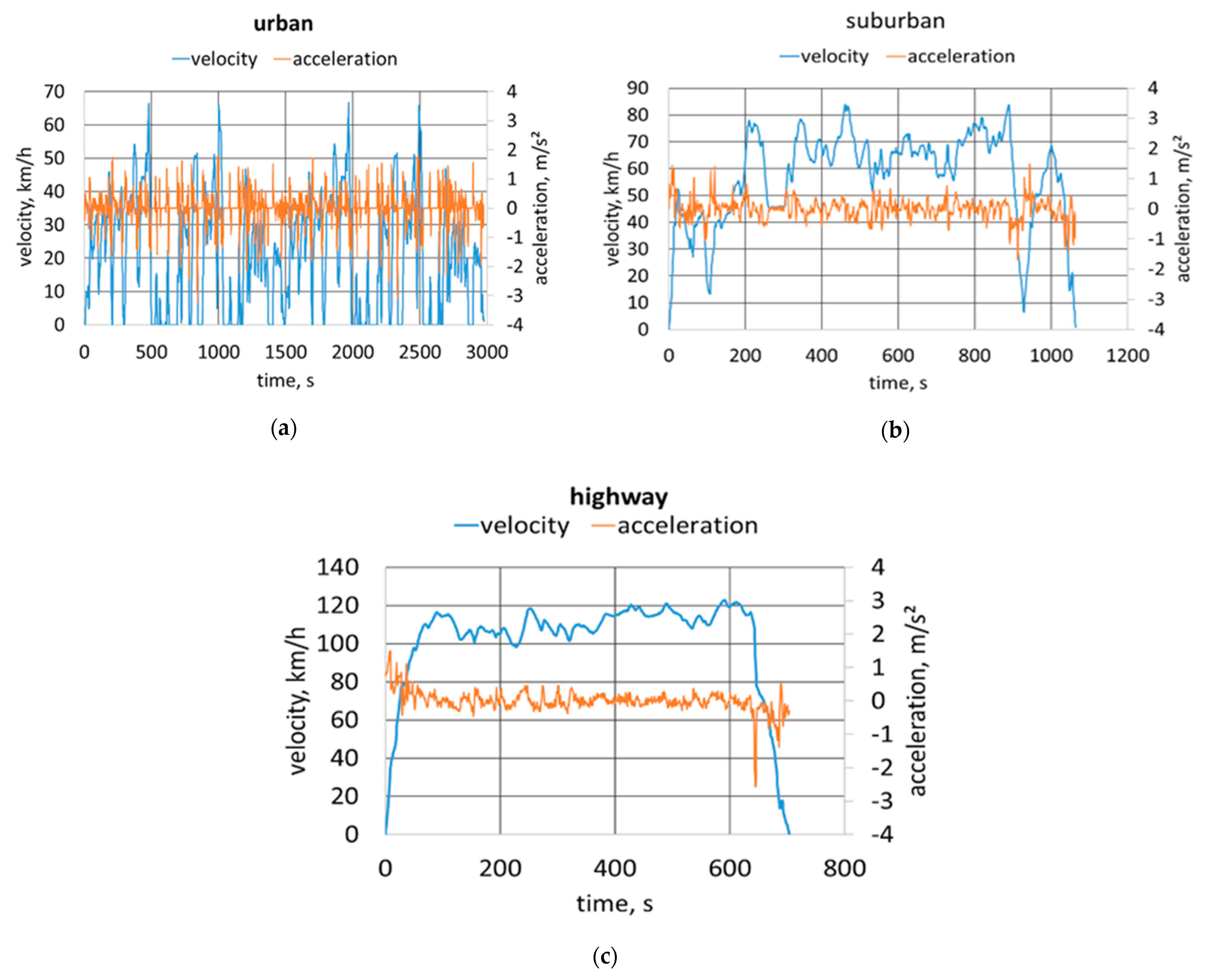 Energies 15 09369 g003 Energies 15 09369 g003