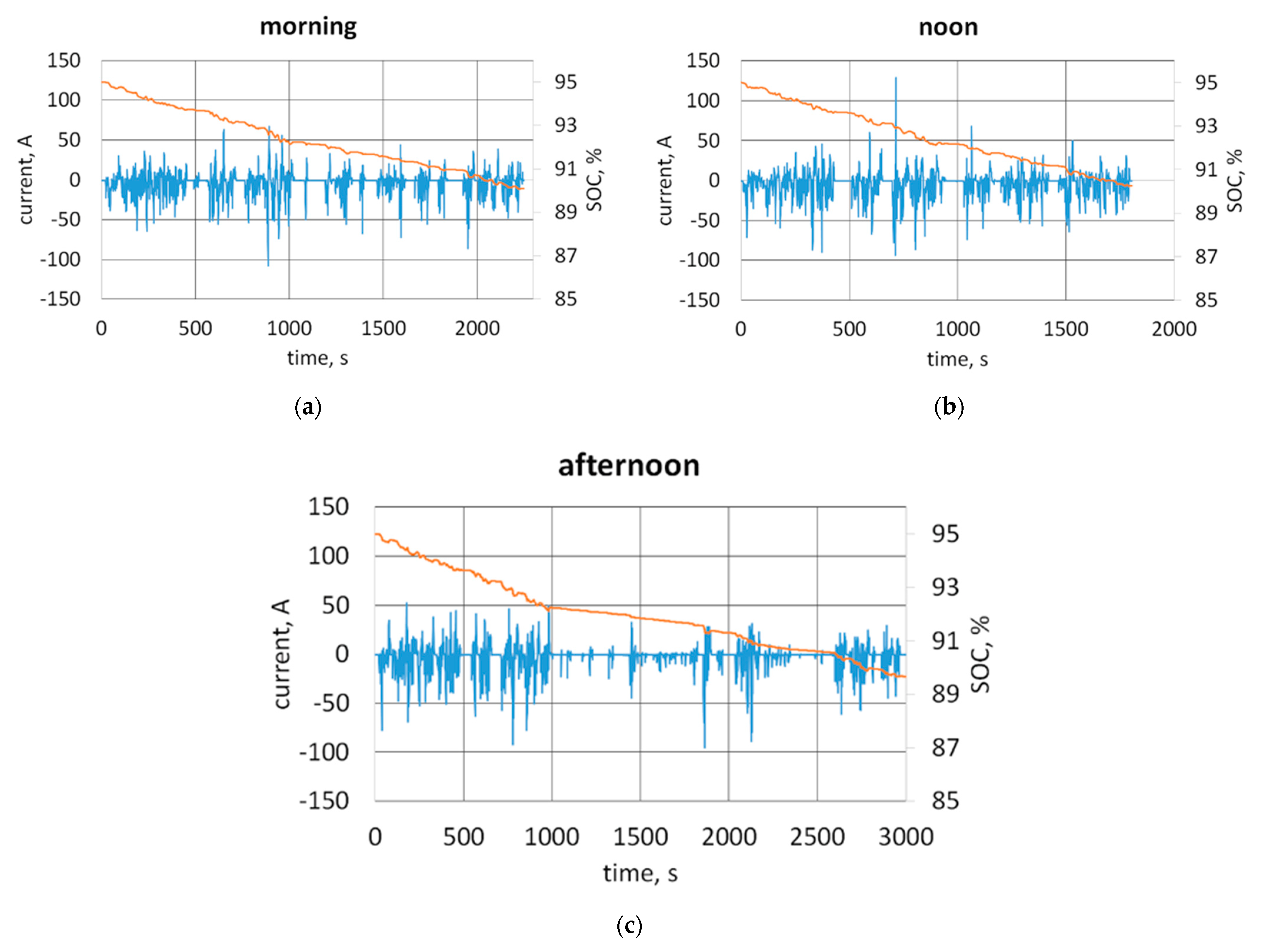 Energies 15 09369 g005 Energies 15 09369 g005