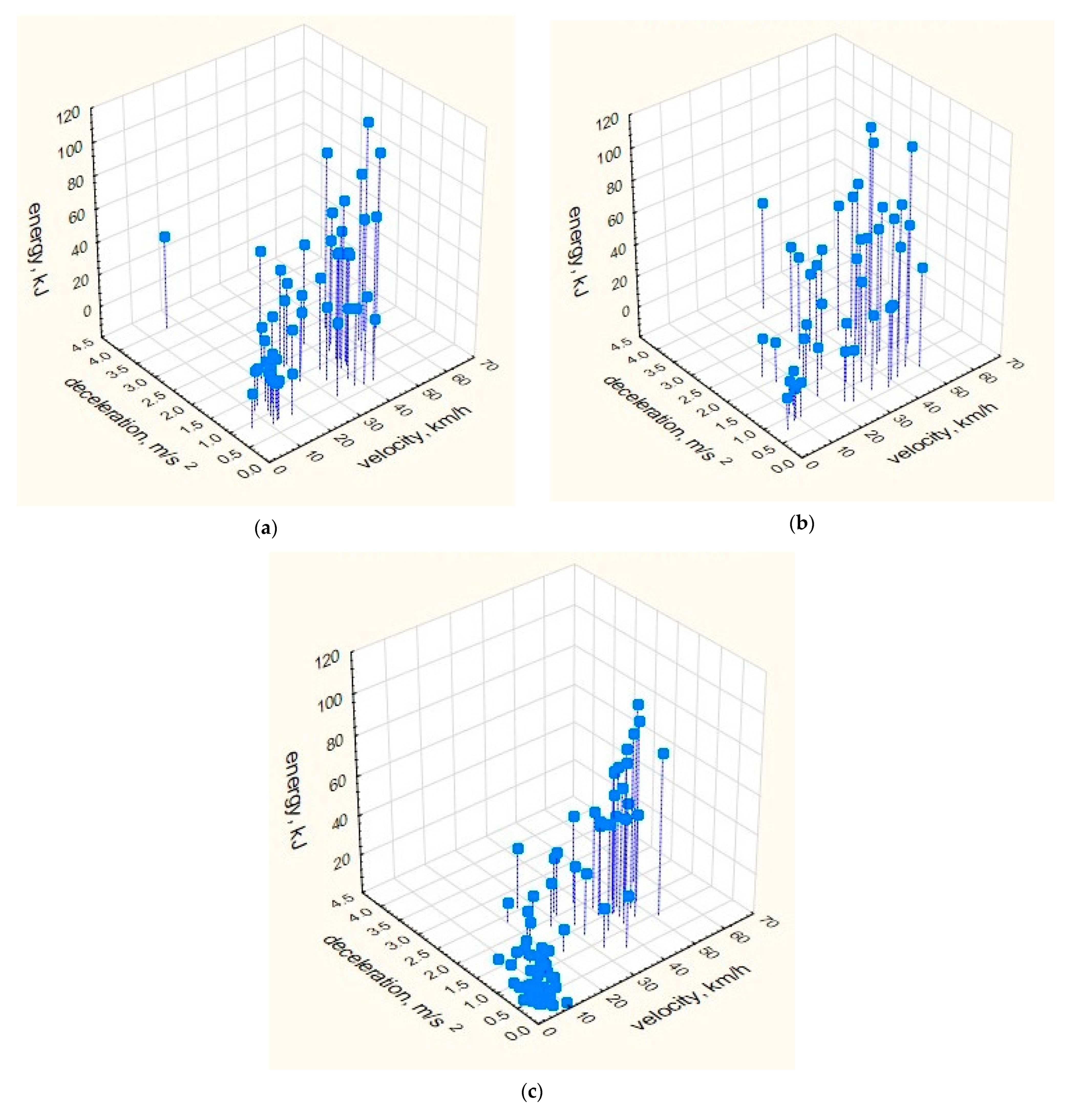Energies 15 09369 g010 Energies 15 09369 g010