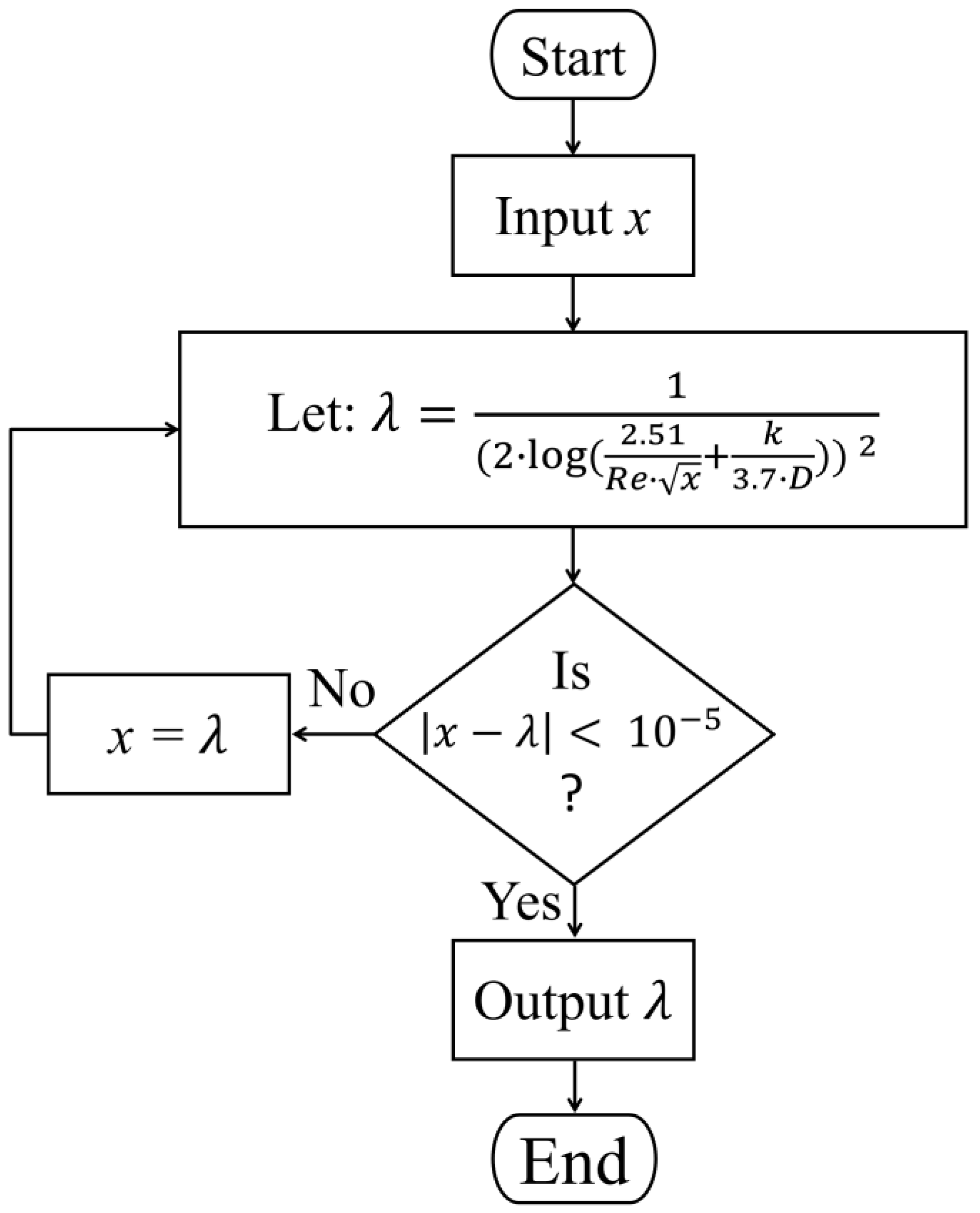 Energies 15 09370 g001
