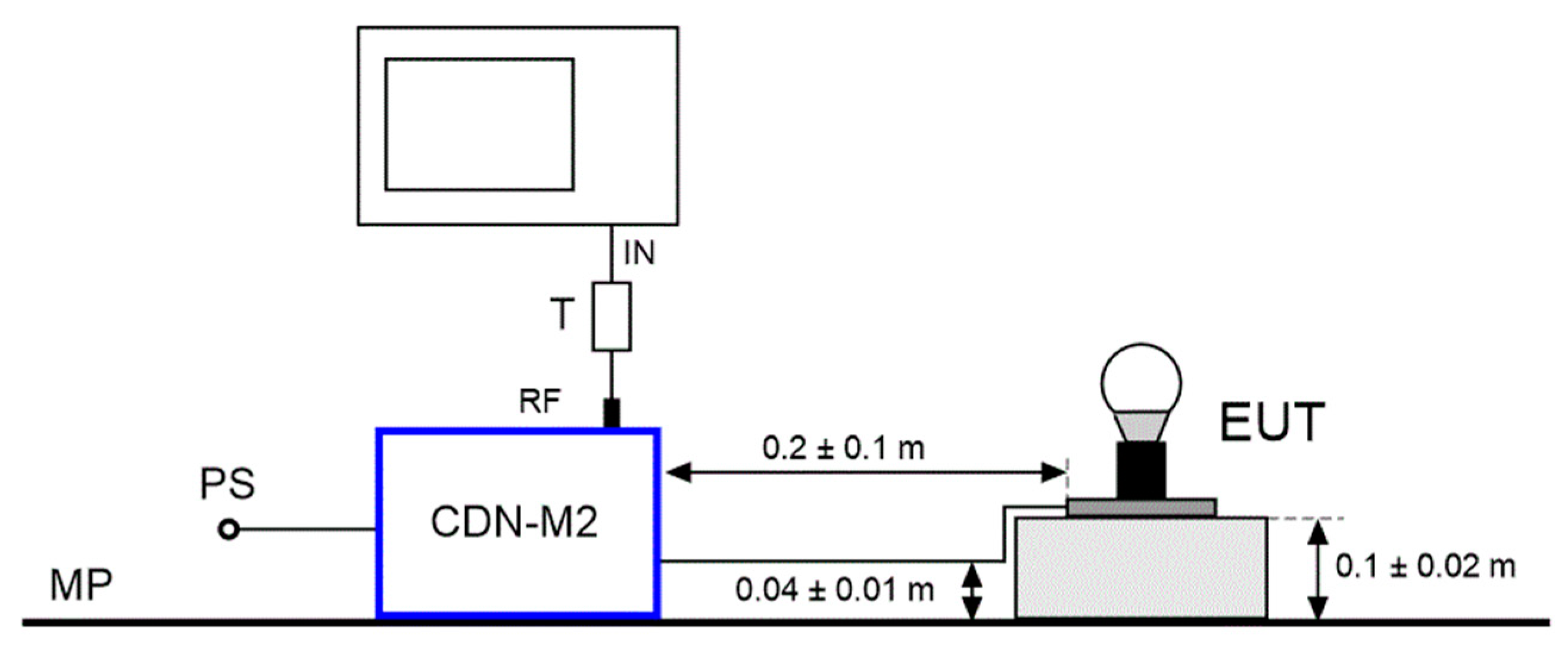 Energies 15 09372 g002
