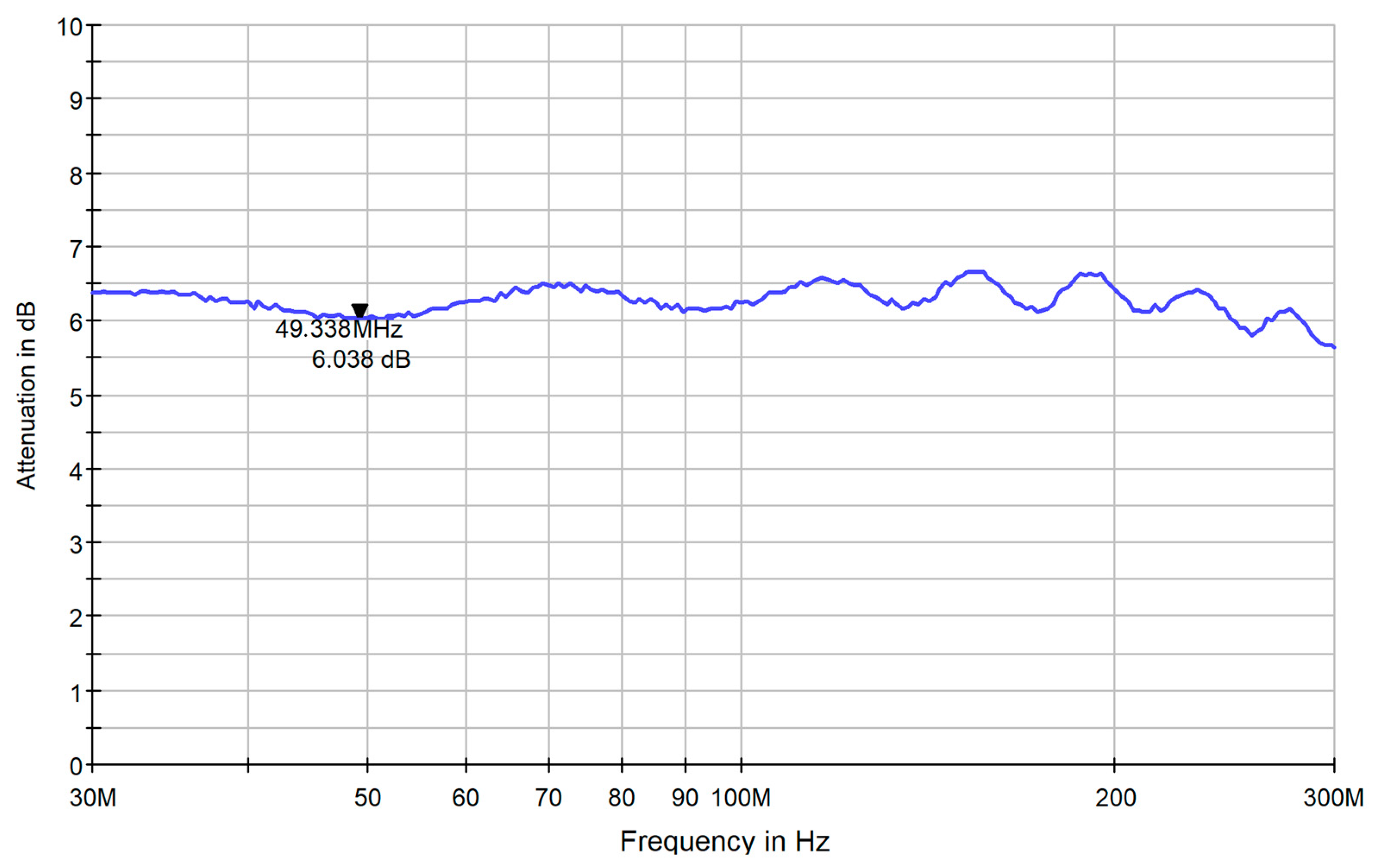 Energies 15 09372 g005