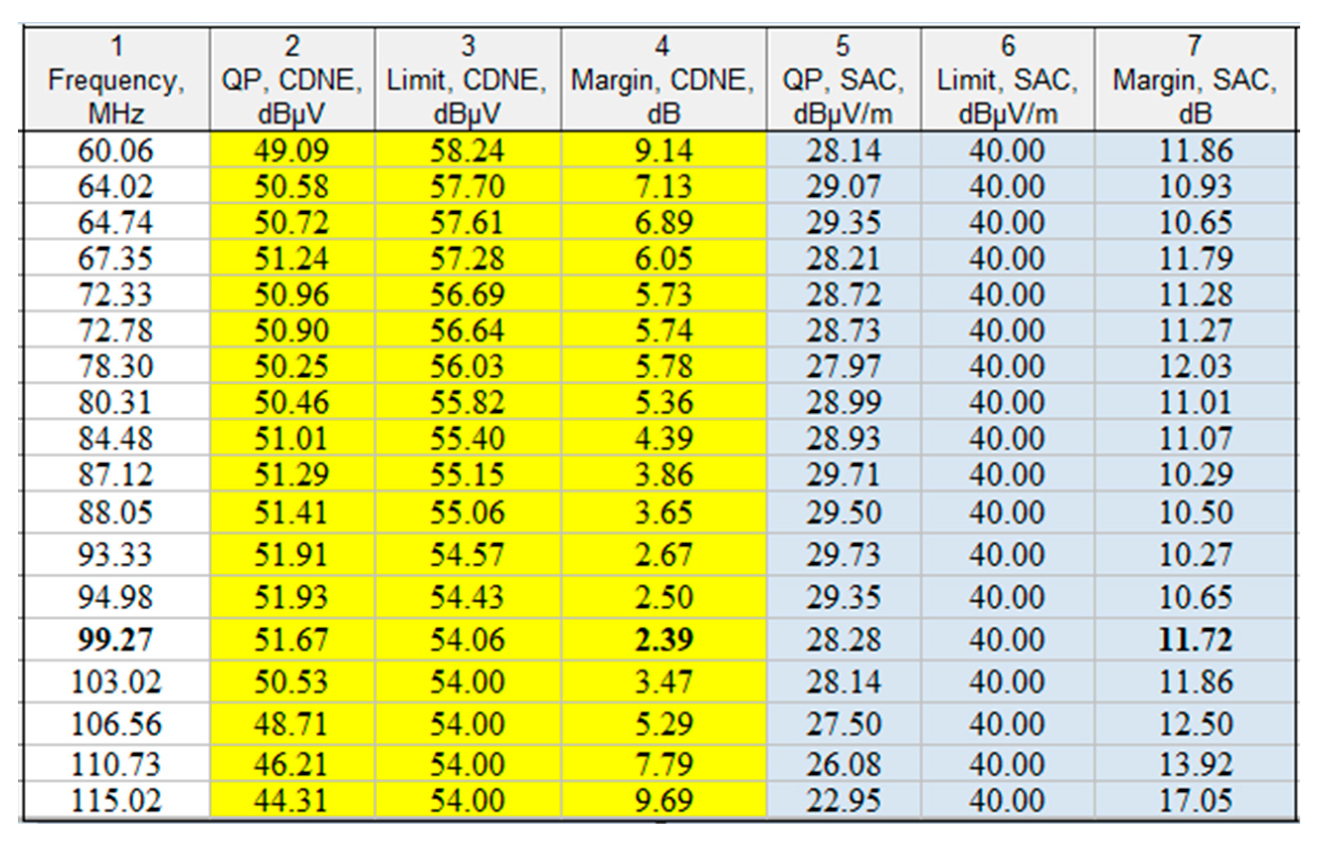 Energies 15 09372 g006