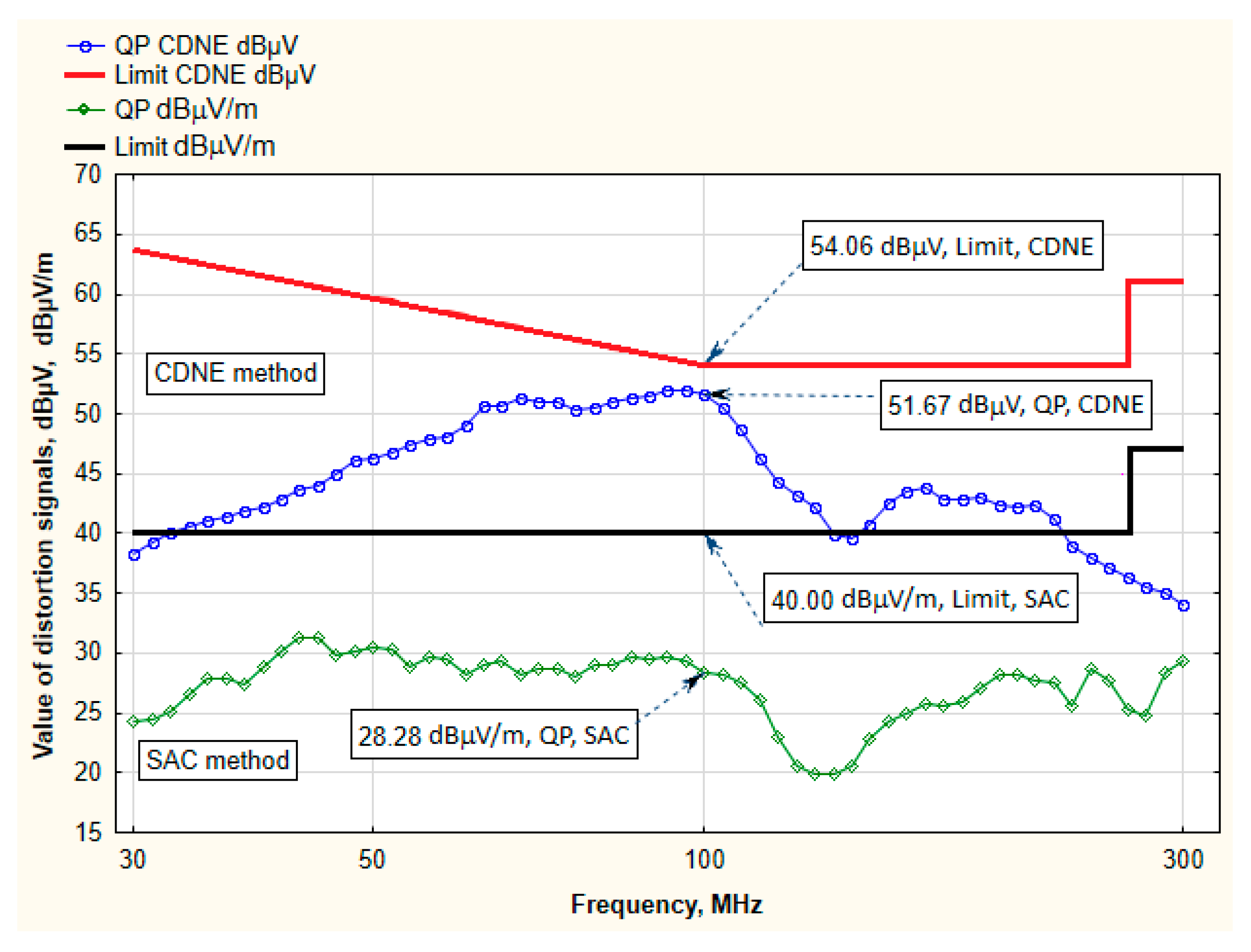 Energies 15 09372 g007