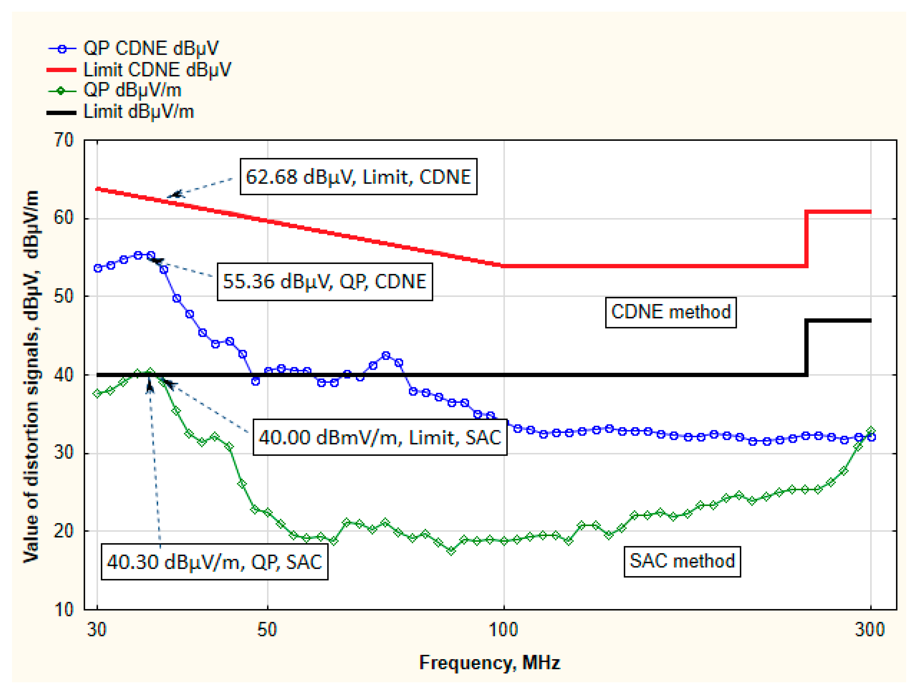Energies 15 09372 g009