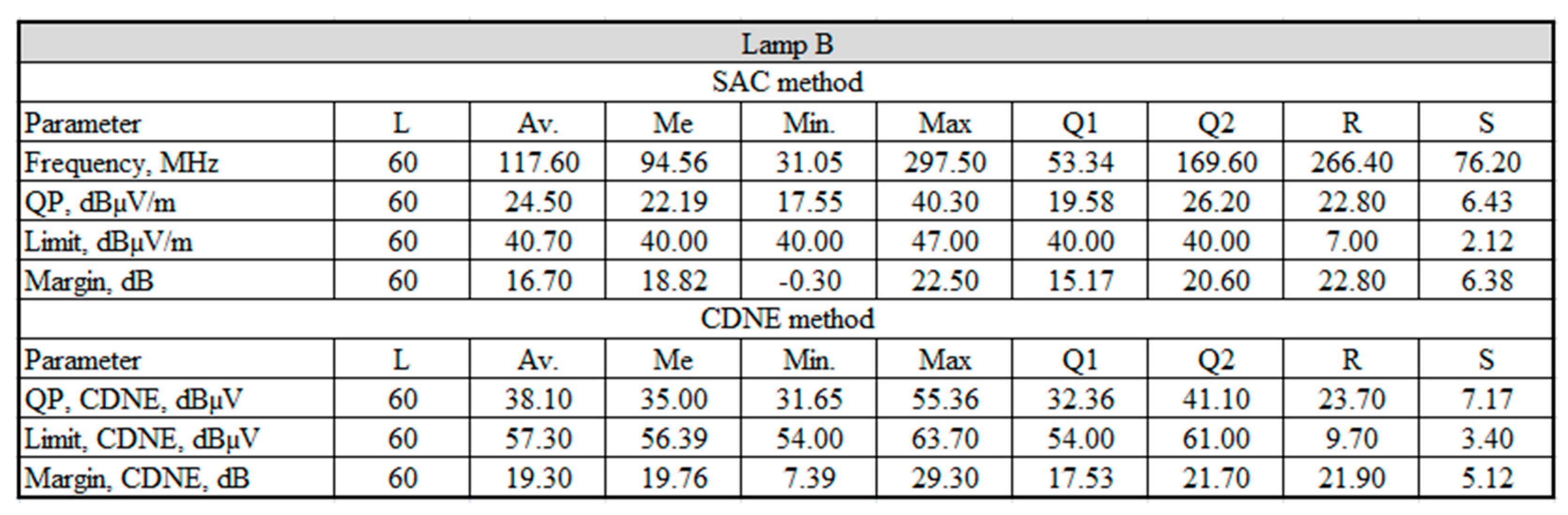 Energies 15 09372 g010