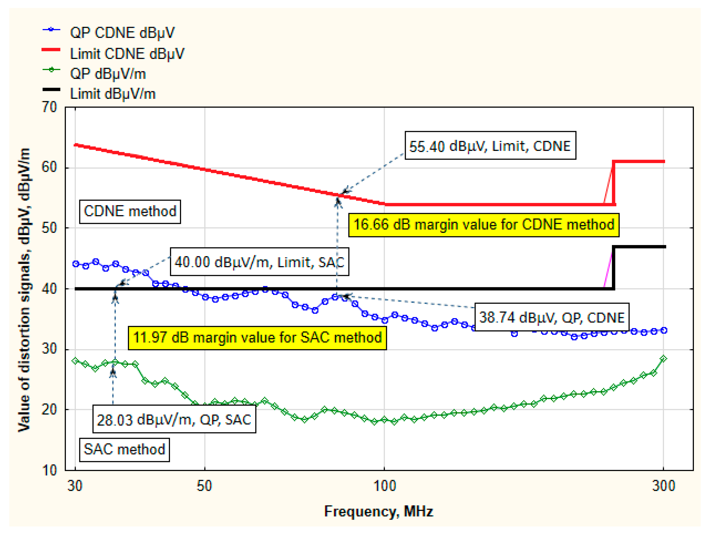 Energies 15 09372 g011