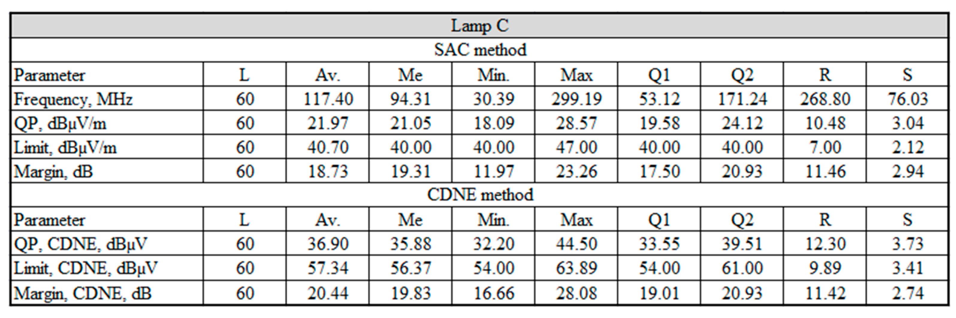 Energies 15 09372 g012