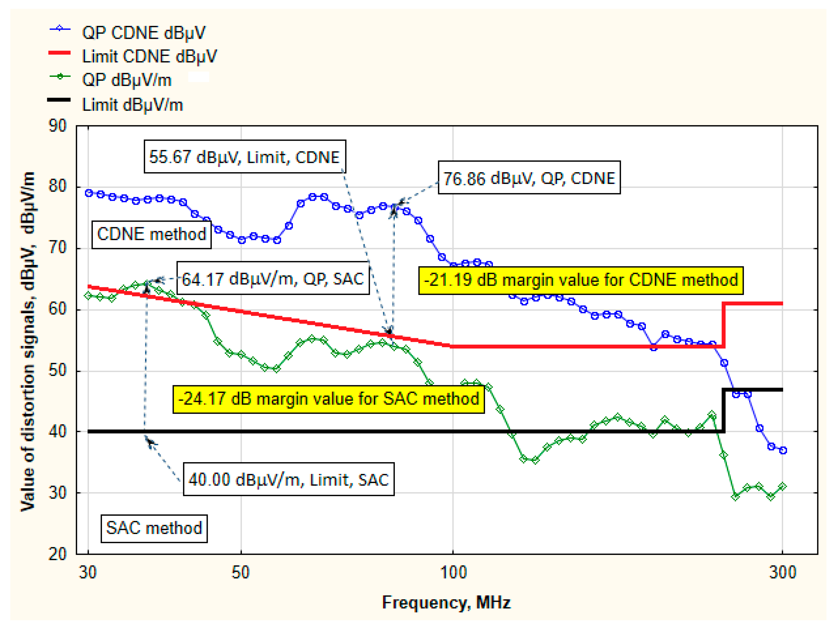 Energies 15 09372 g013