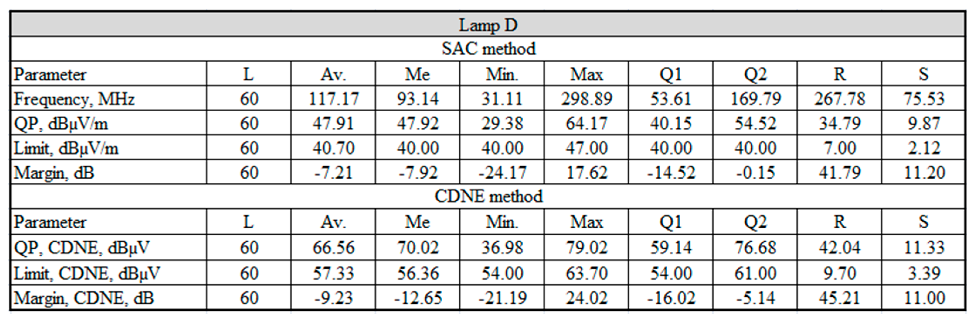 Energies 15 09372 g014