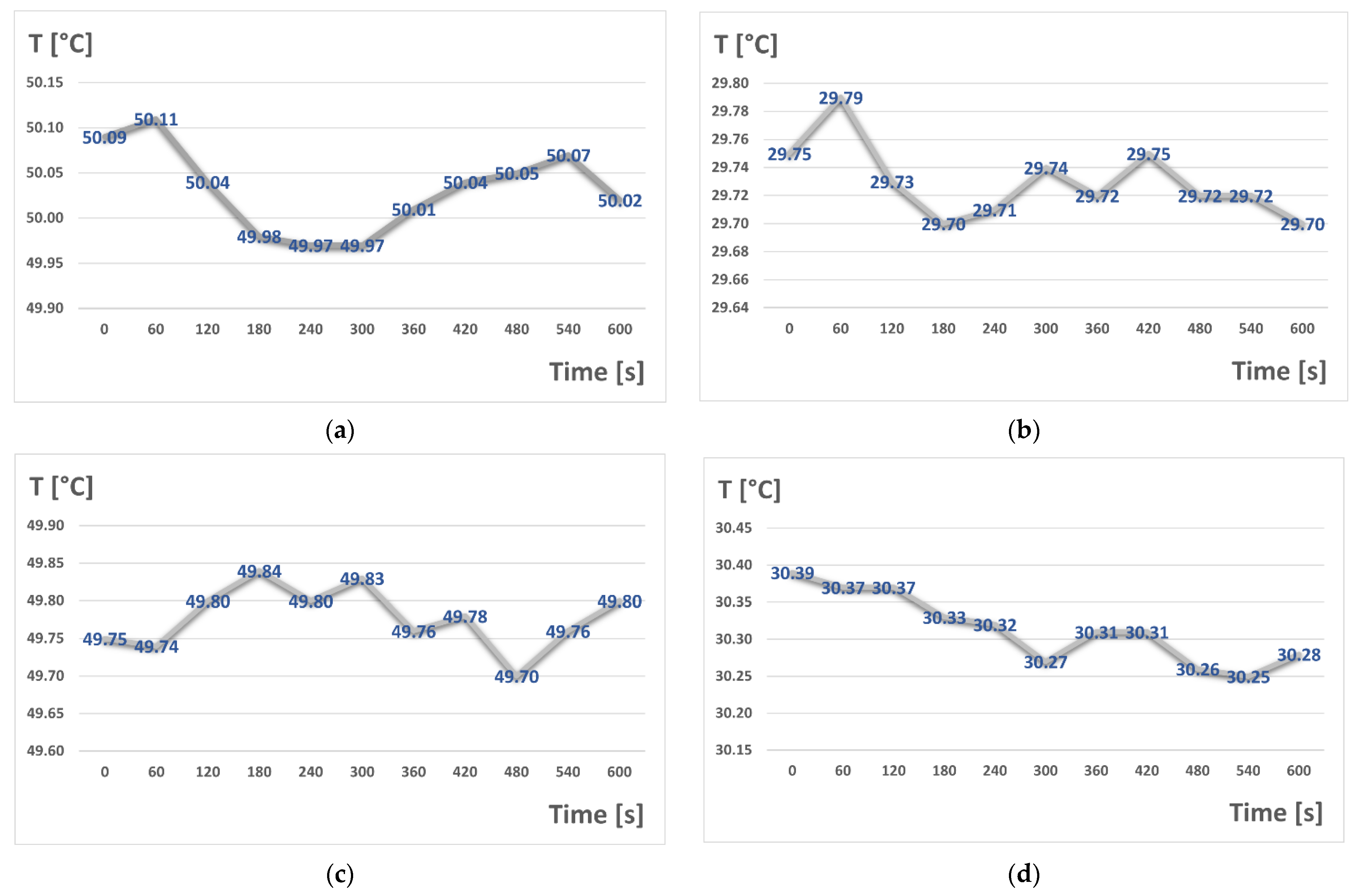 Energies 15 09373 g003 550