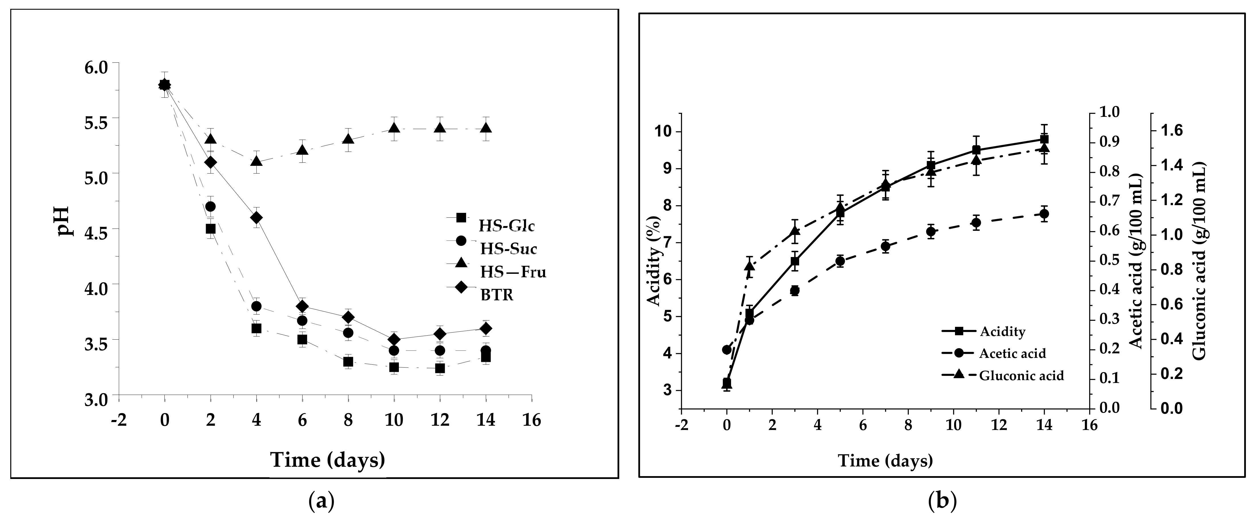 Energies 15 09374 g001 Energies 15 09374 g001