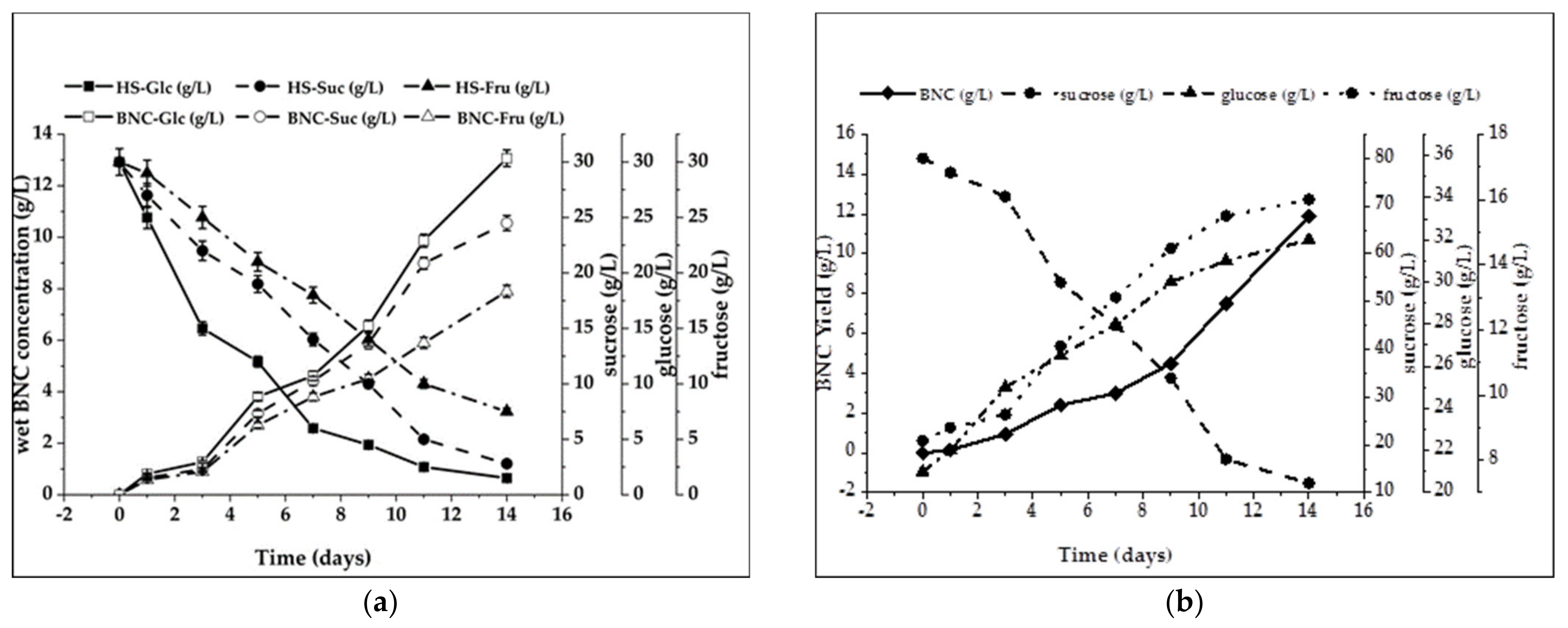 Energies 15 09374 g002 Energies 15 09374 g002