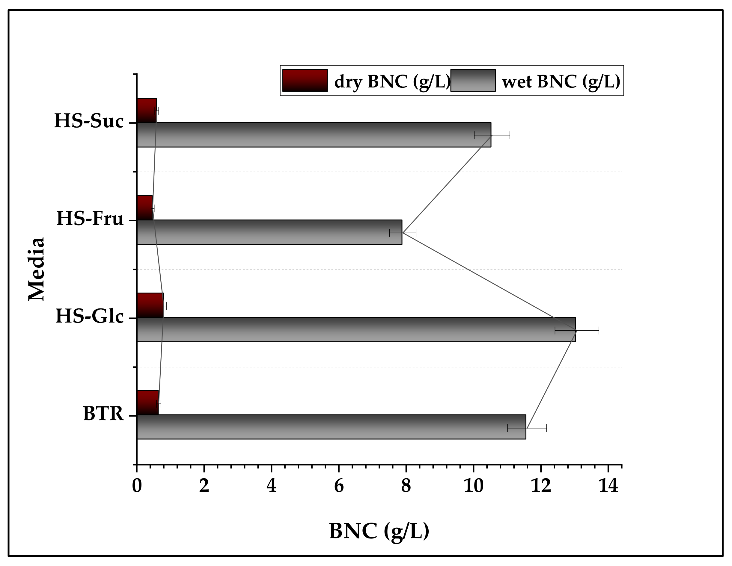 Energies 15 09374 g004 Energies 15 09374 g004