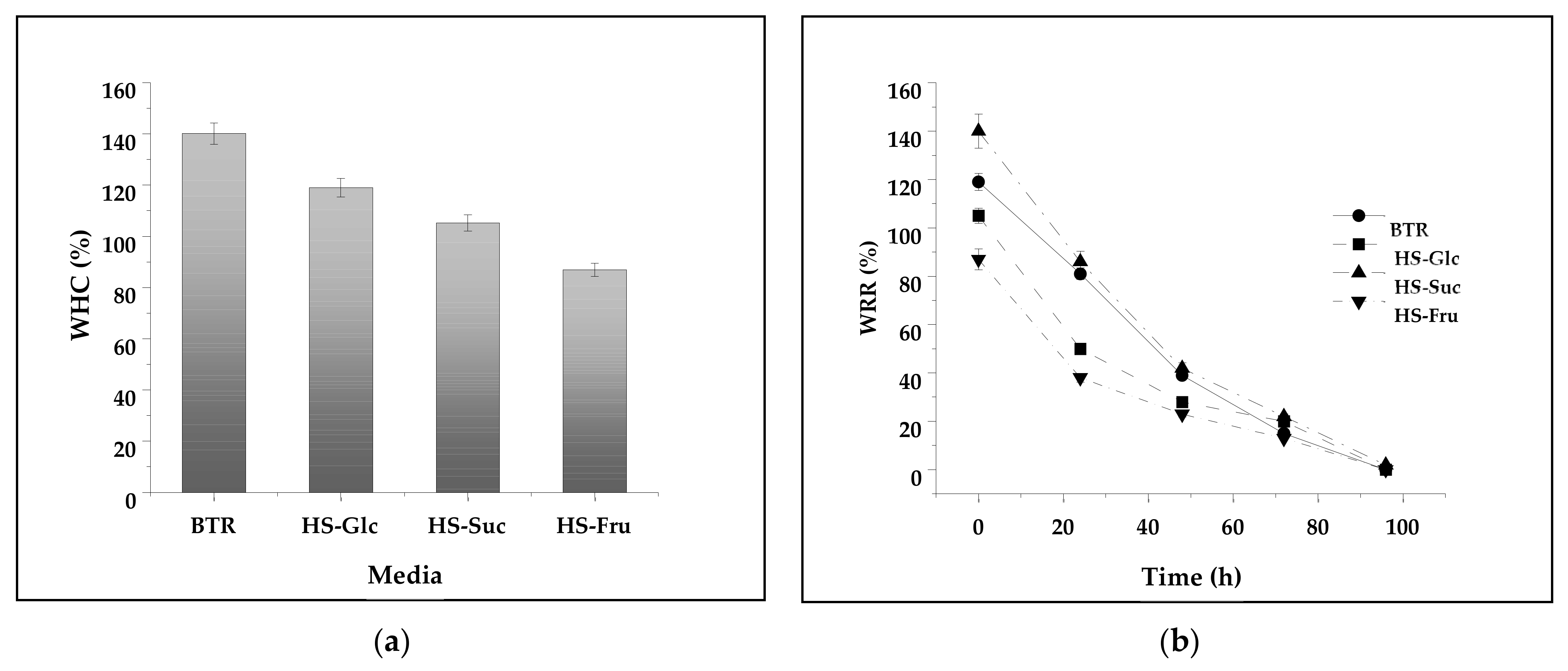 Energies 15 09374 g010 Energies 15 09374 g010