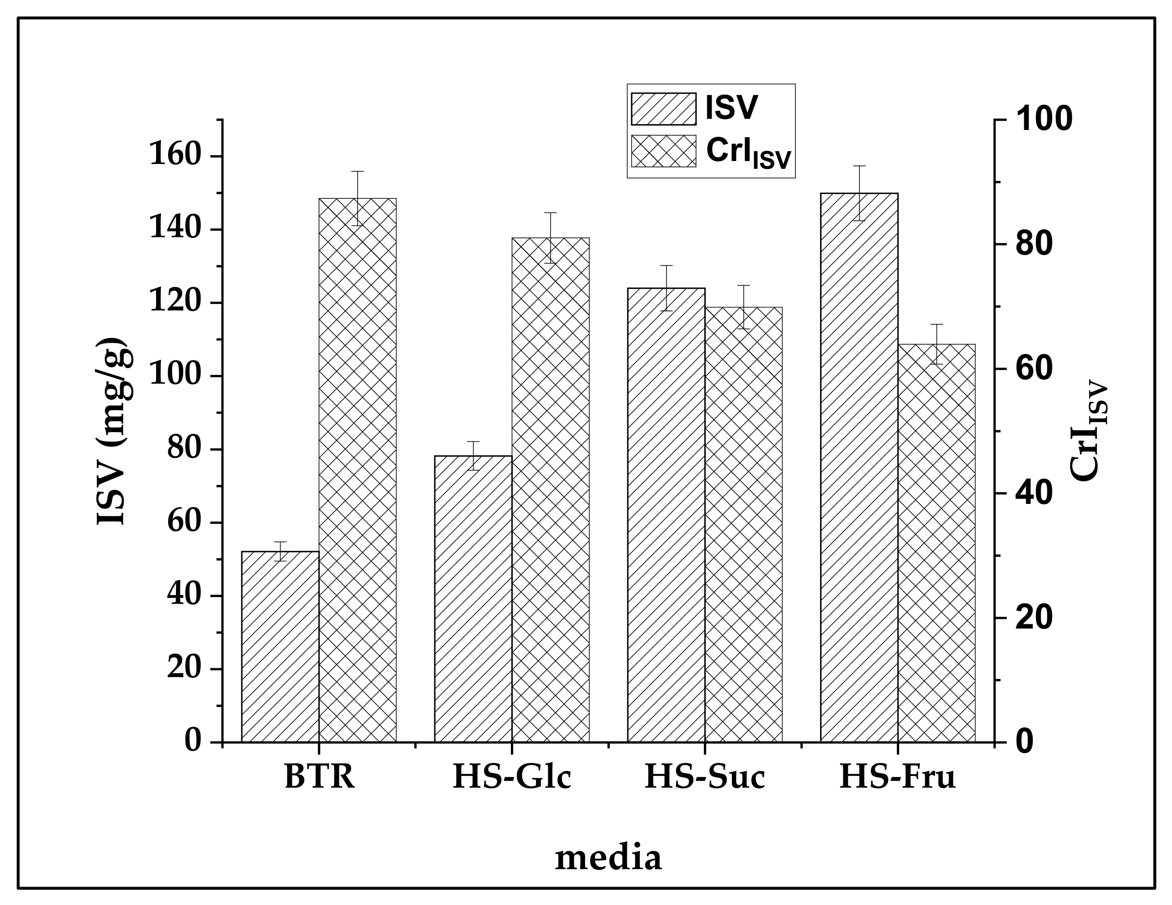 Energies 15 09374 g011 Energies 15 09374 g011