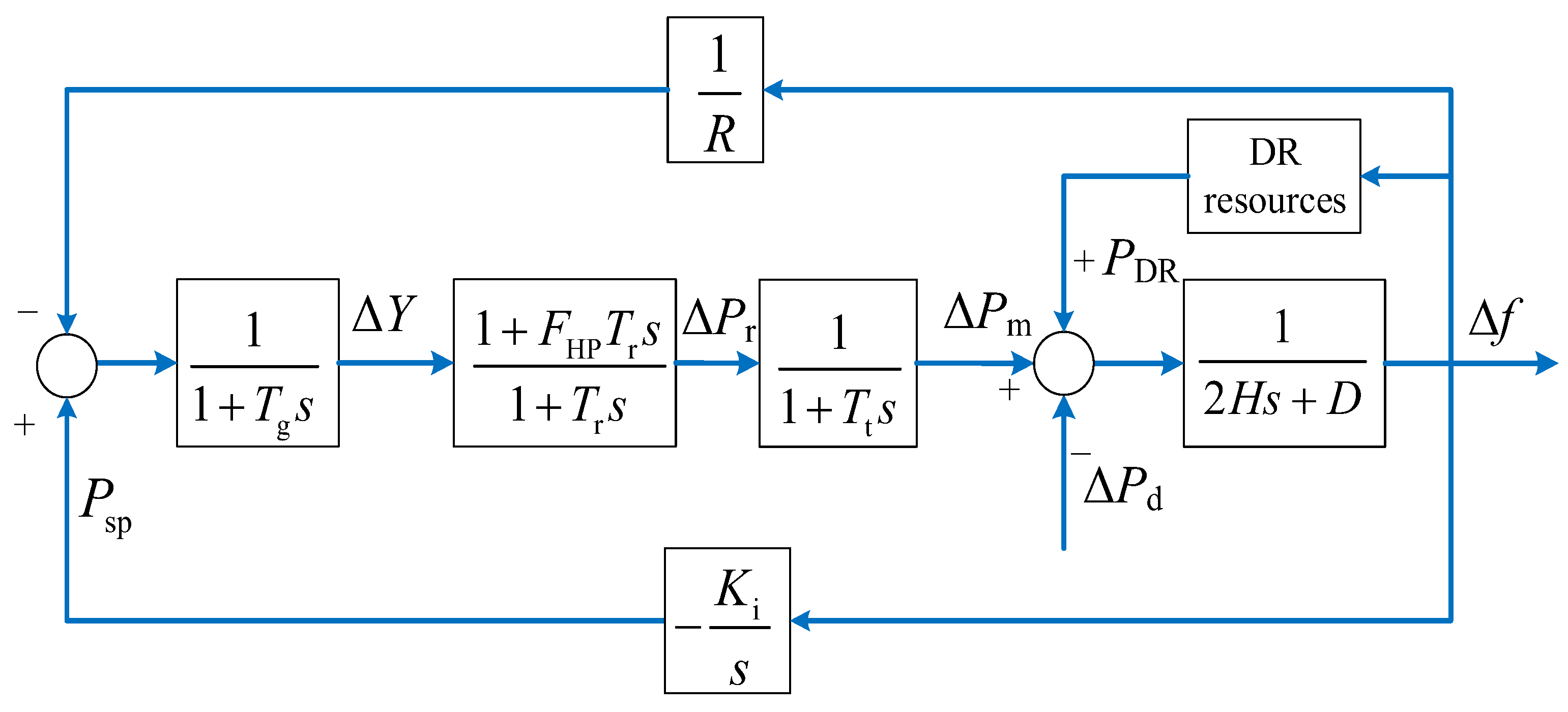 Energies 15 09377 g001