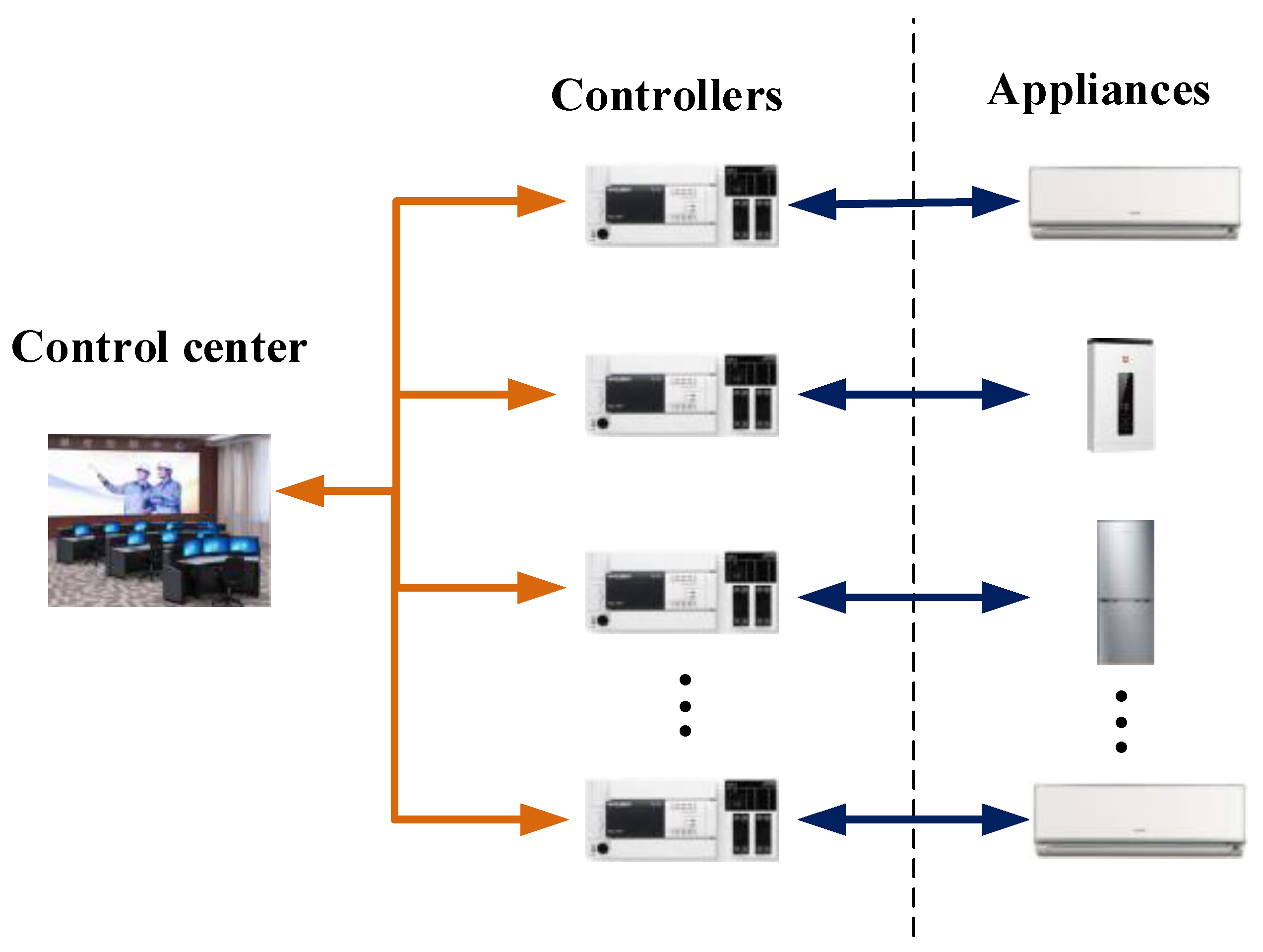 Energies 15 09377 g002