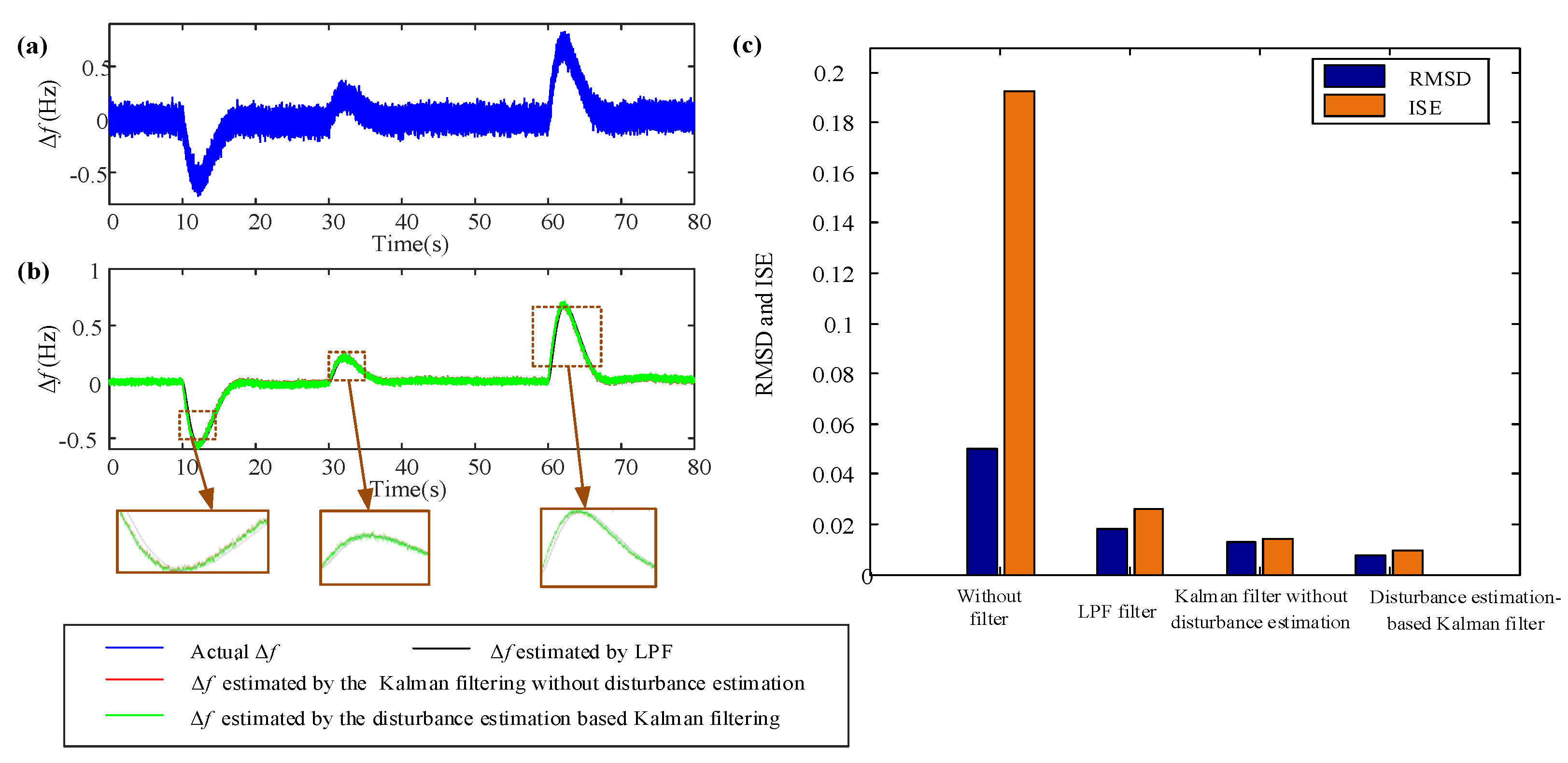 Energies 15 09377 g008