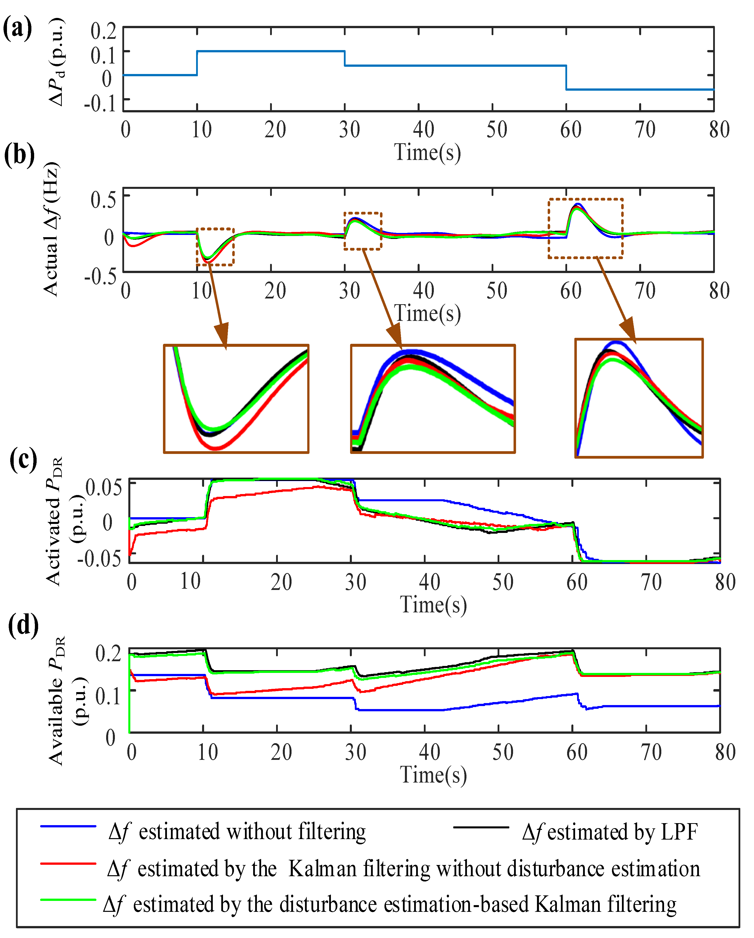 Energies 15 09377 g009